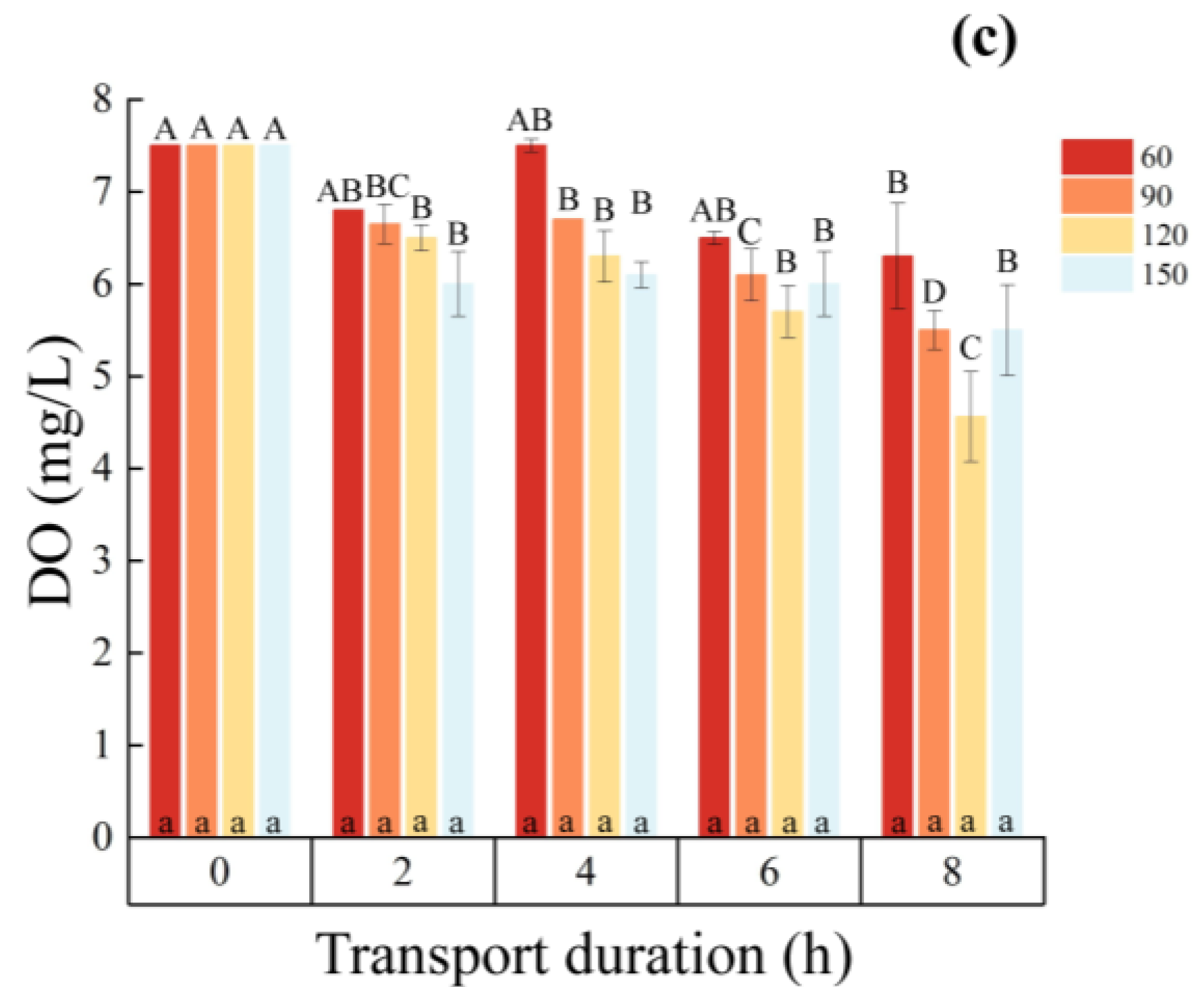 Fishes 09 00474 g001b