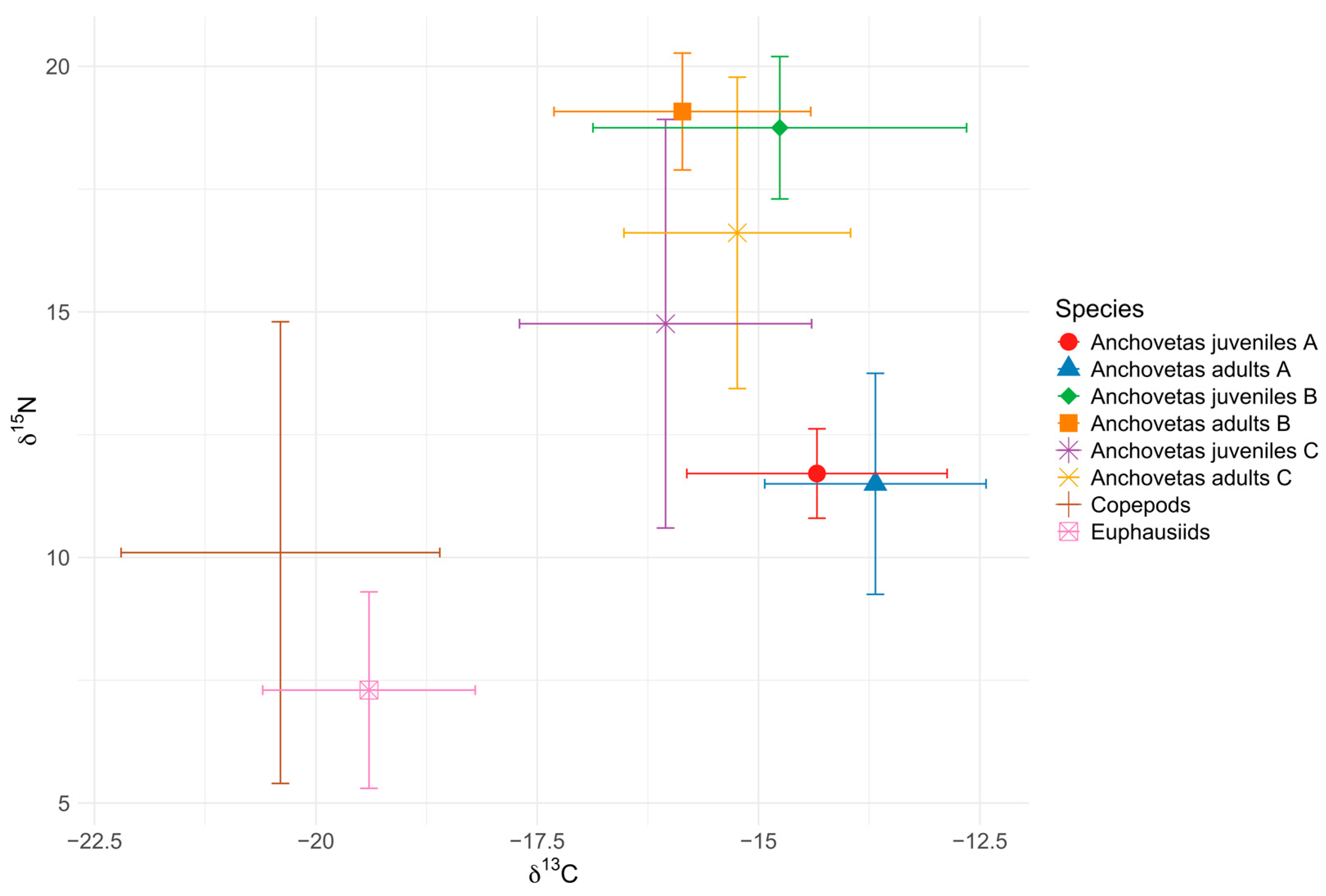Fishes 09 00475 g003