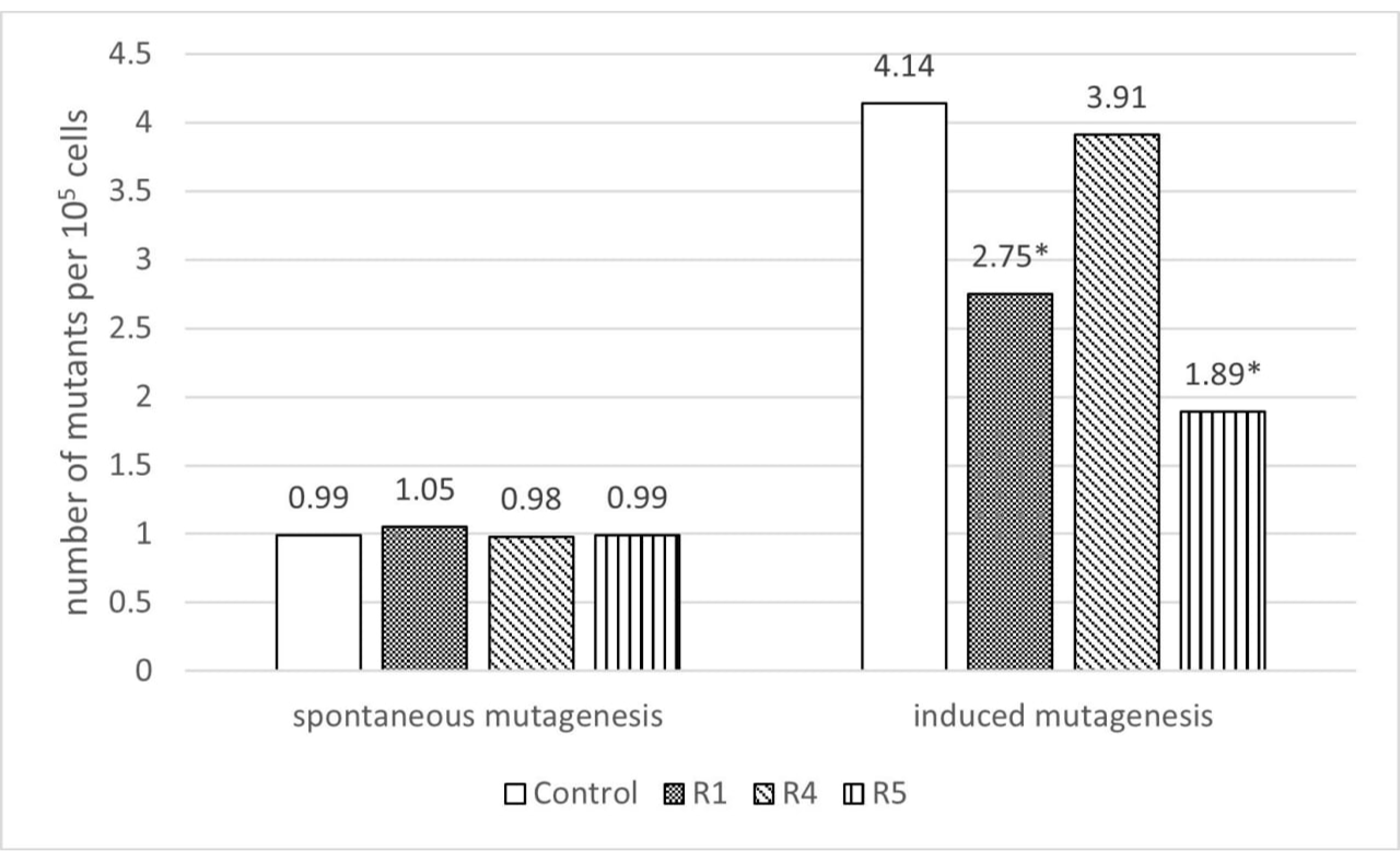 Fishes 09 00476 g002