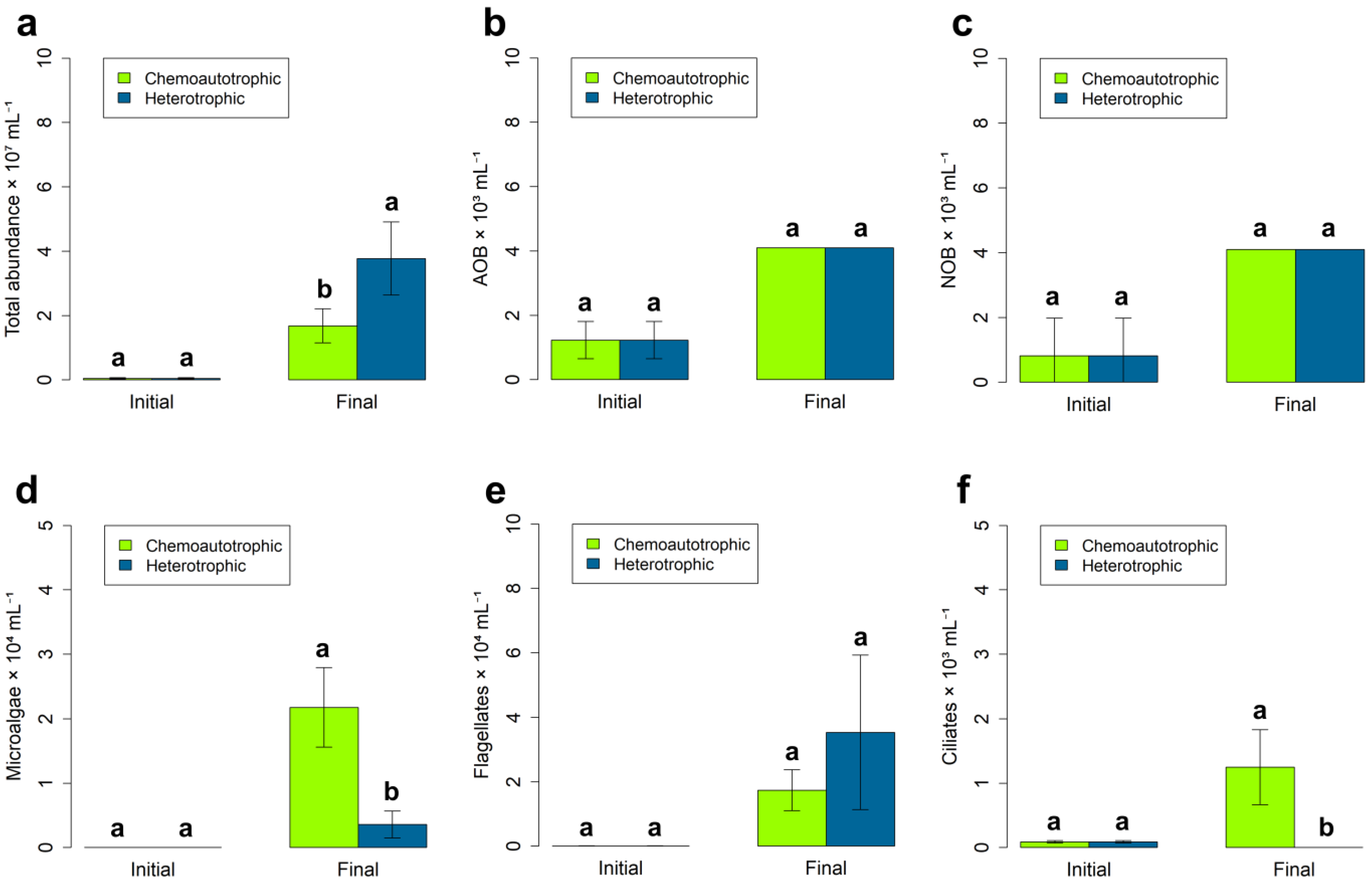 Fishes 09 00478 g002