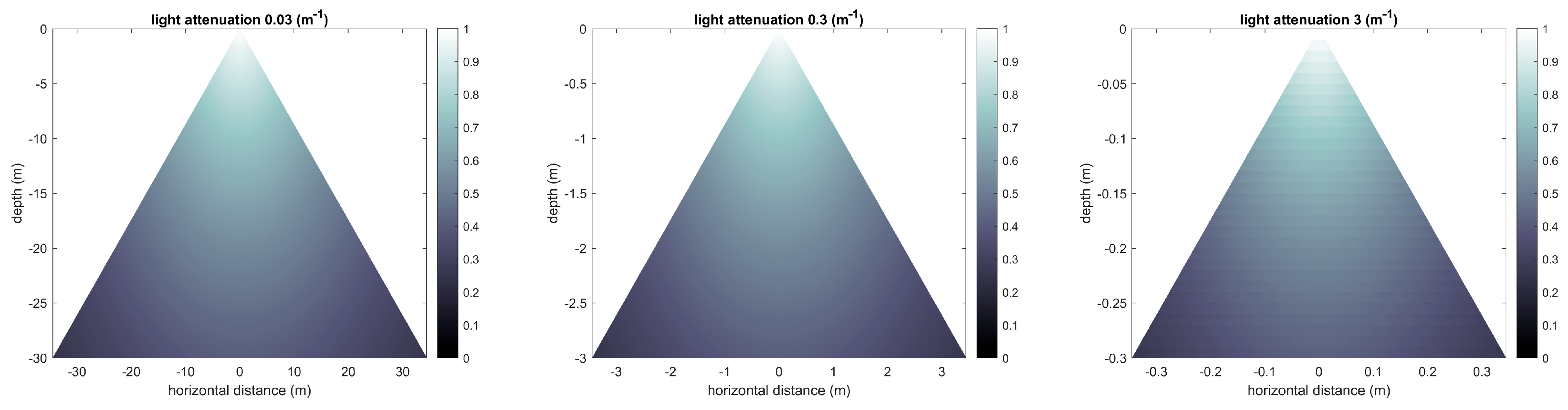 Fishes 09 00482 g008