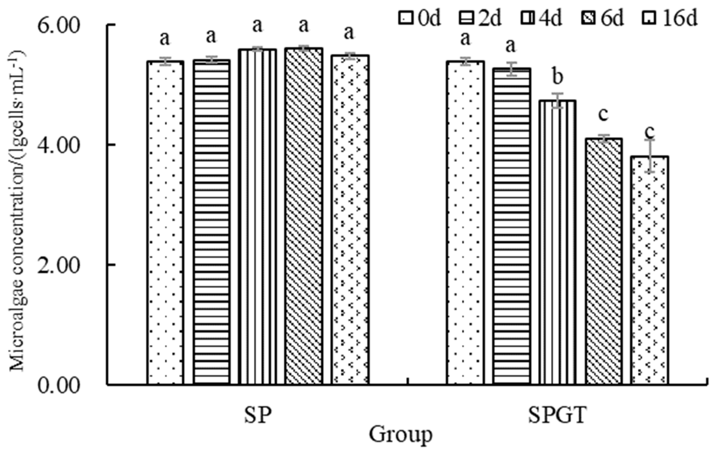 Fishes 09 00490 g002