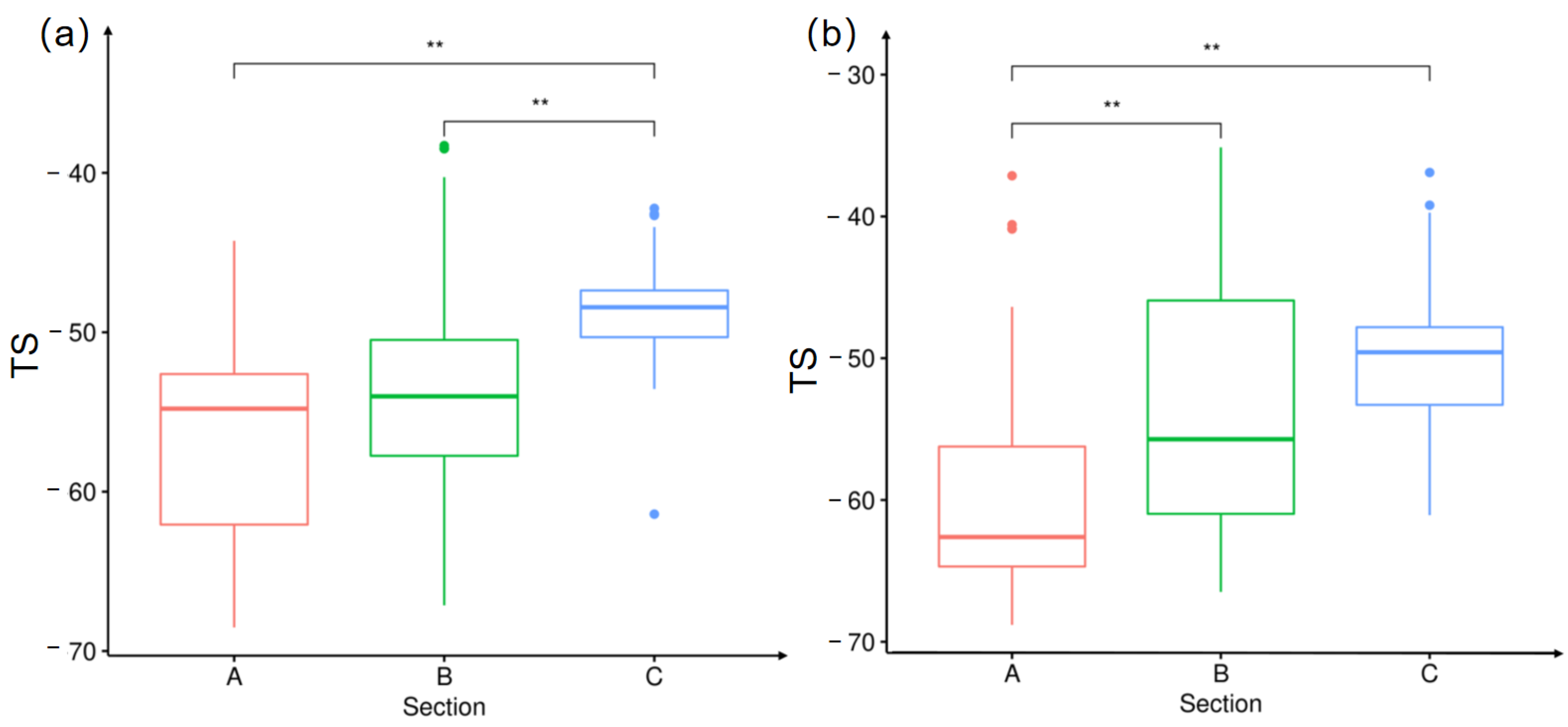 Fishes 09 00492 g002