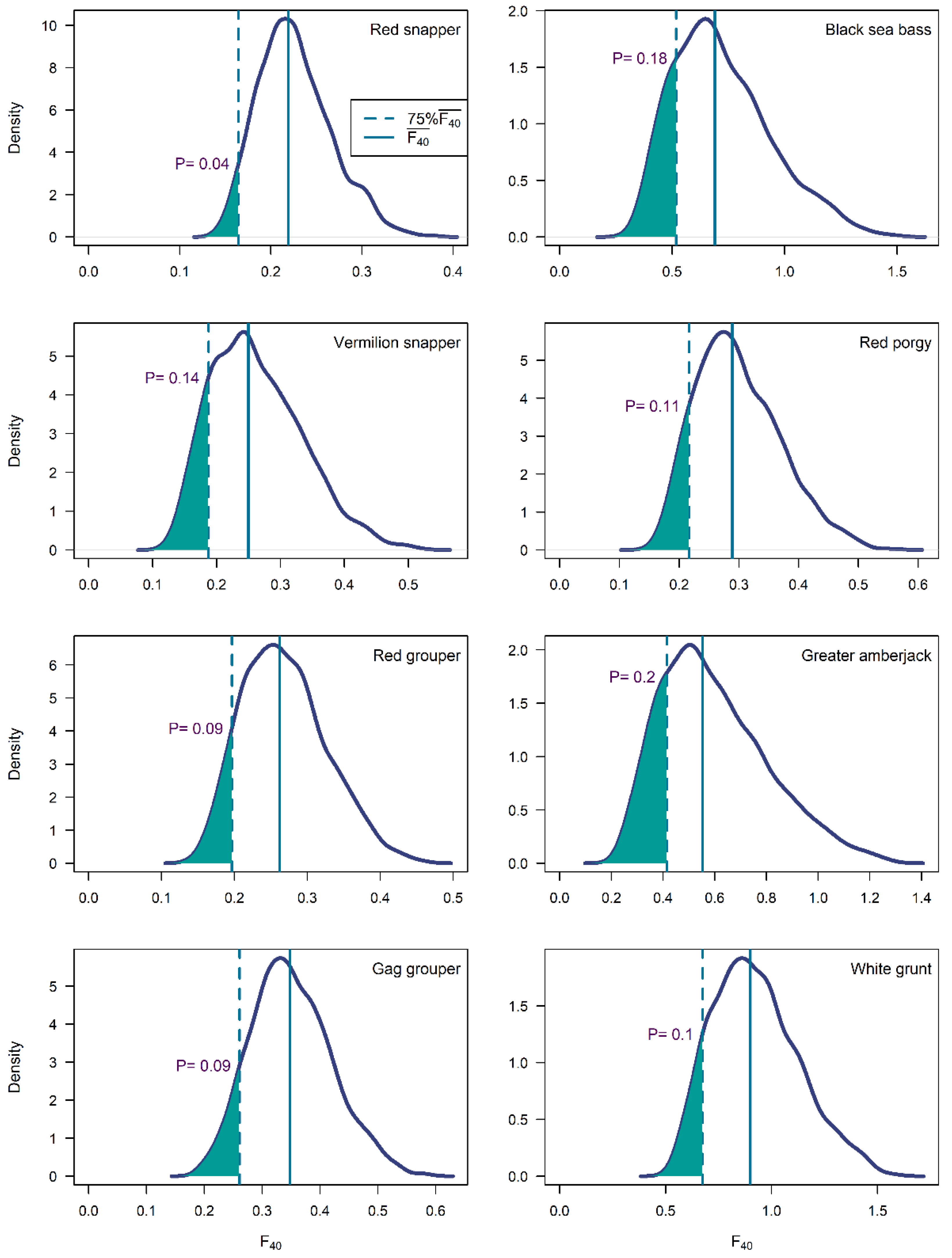Fishes 09 00497 g001