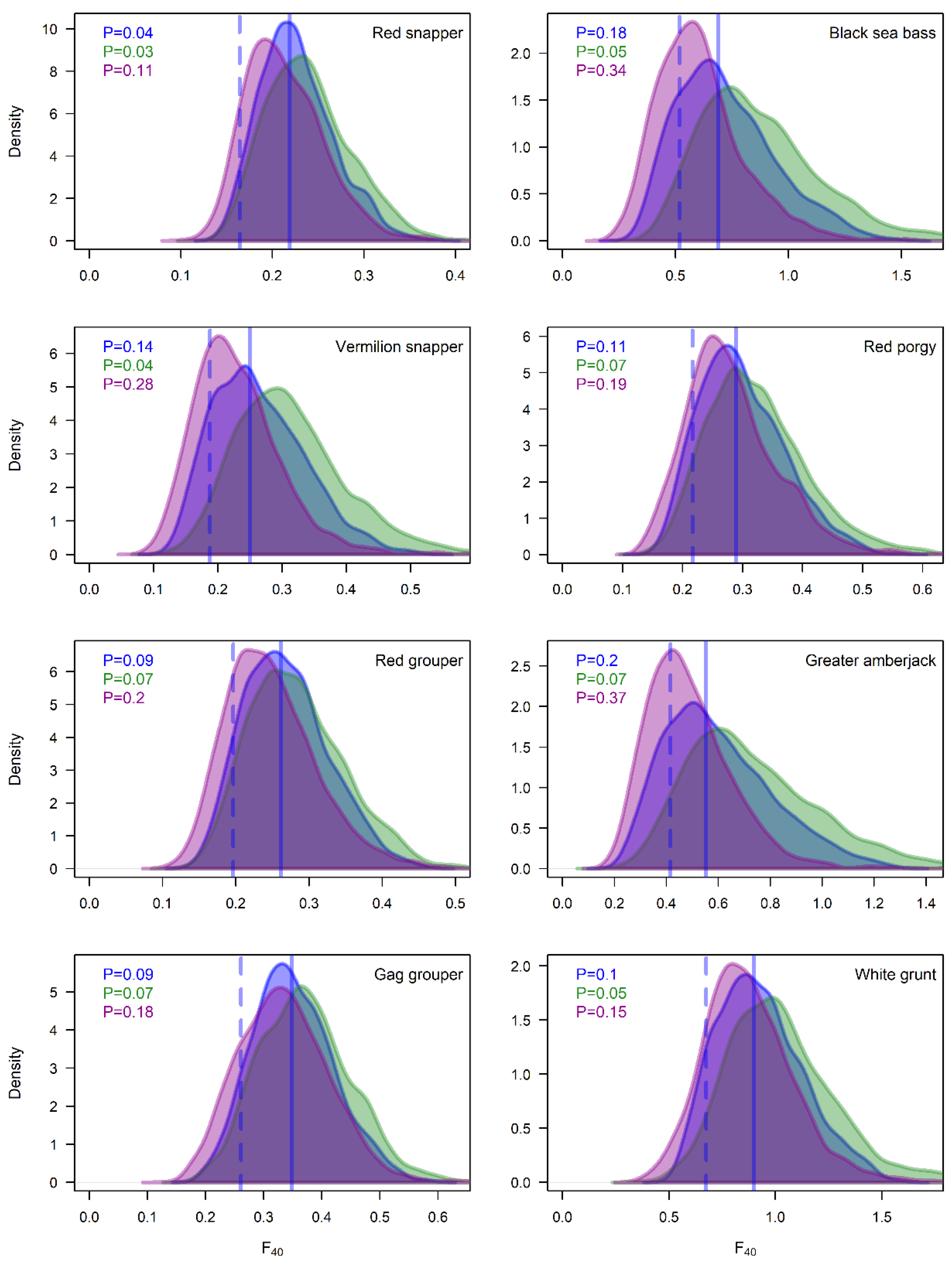 Fishes 09 00497 g002