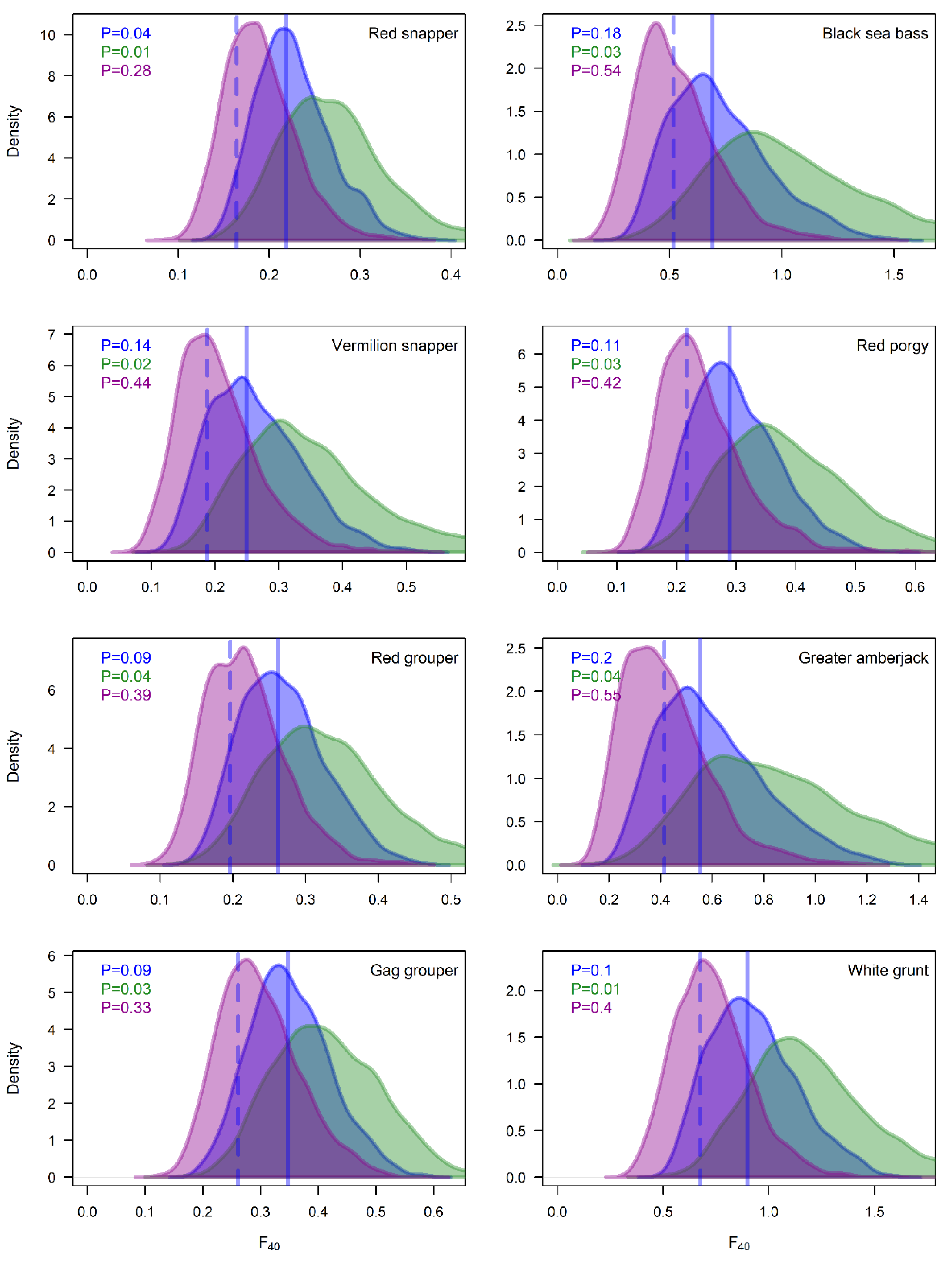 Fishes 09 00497 g003