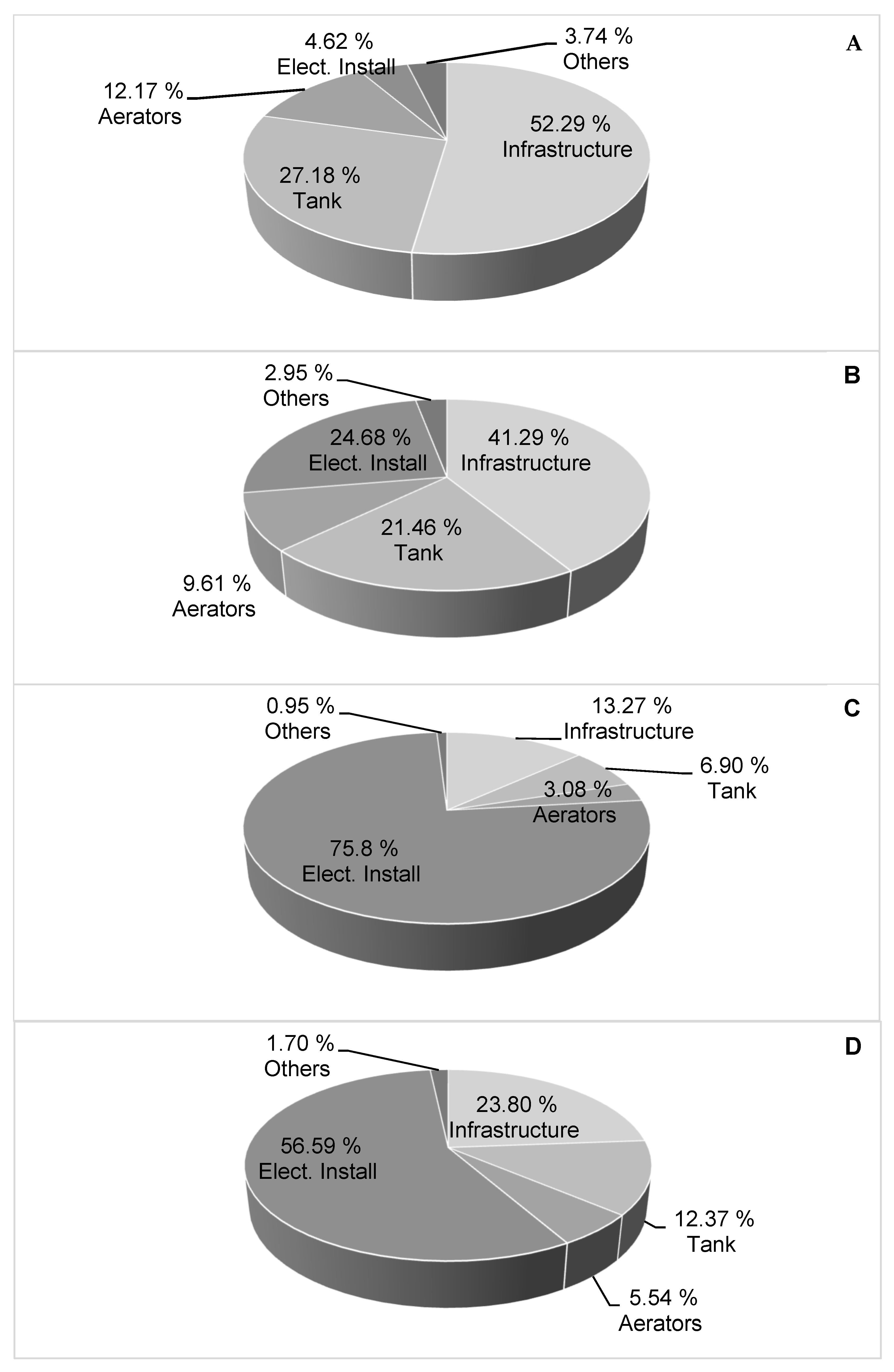 Fishes 09 00505 g002