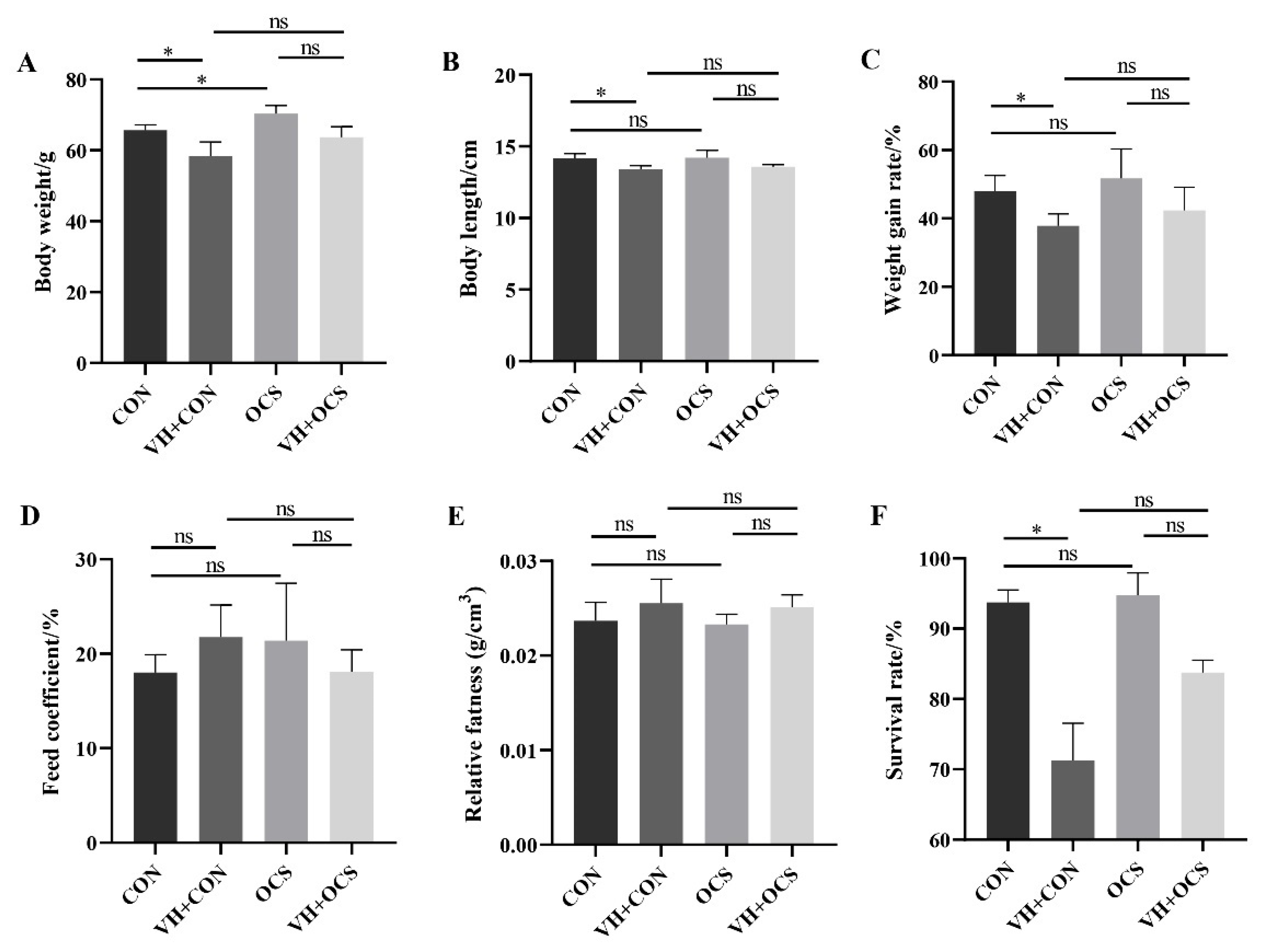 Fishes 09 00506 g001