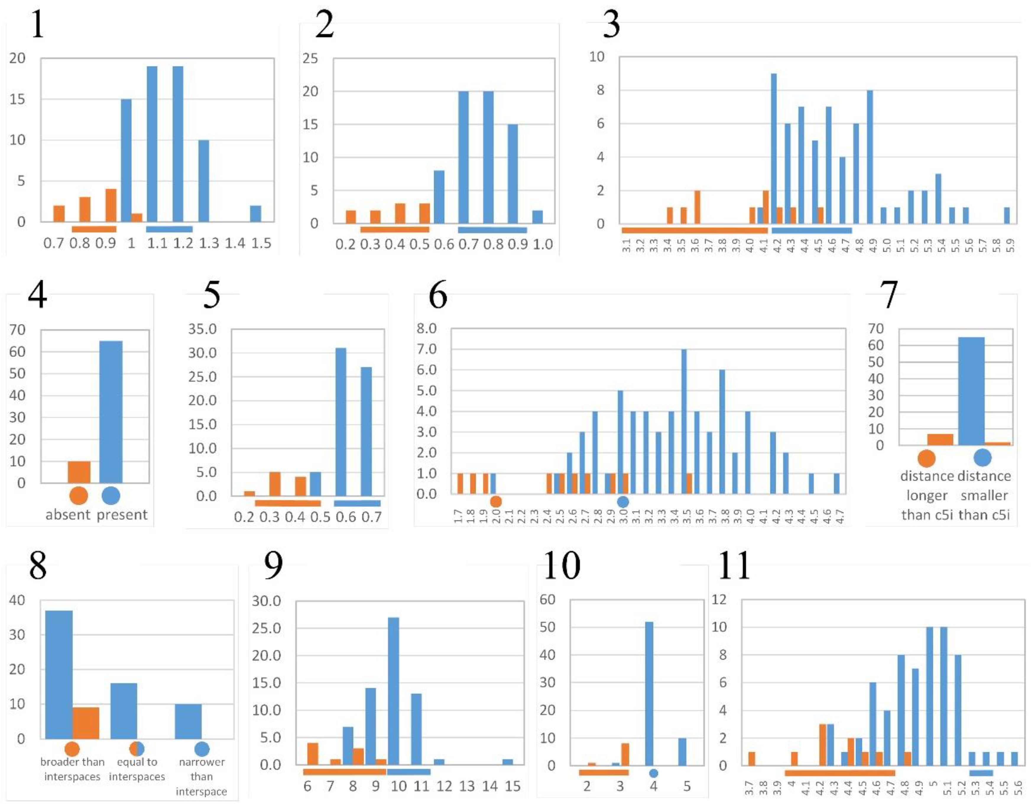 Fishes 09 00511 g004