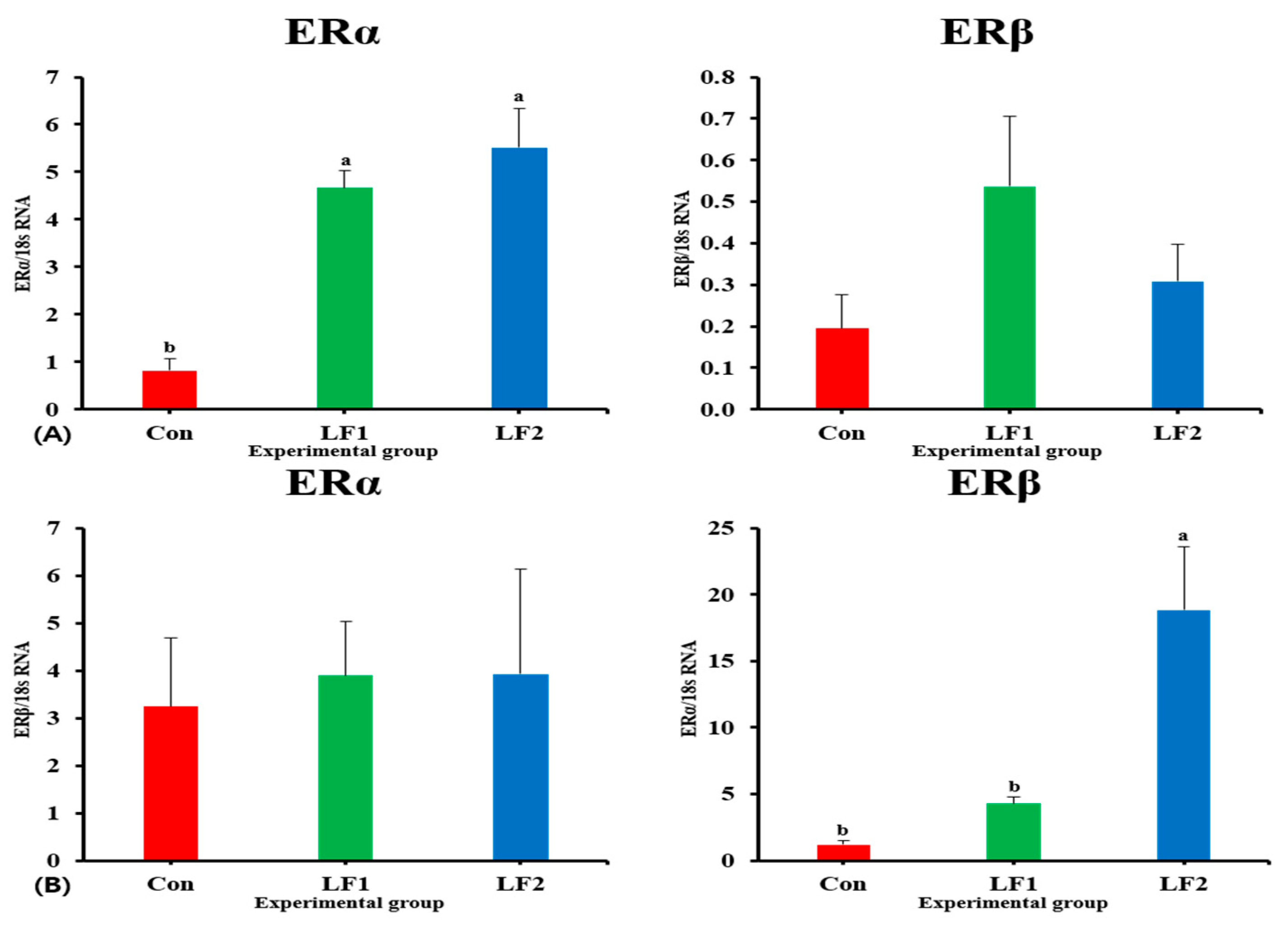 Fishes 09 00521 g006