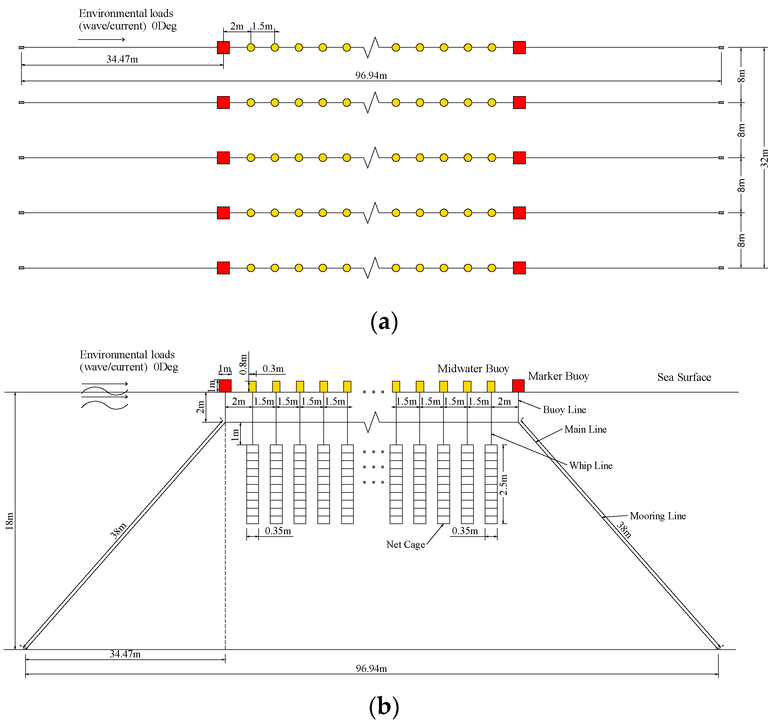 Fishes 09 00523 g002