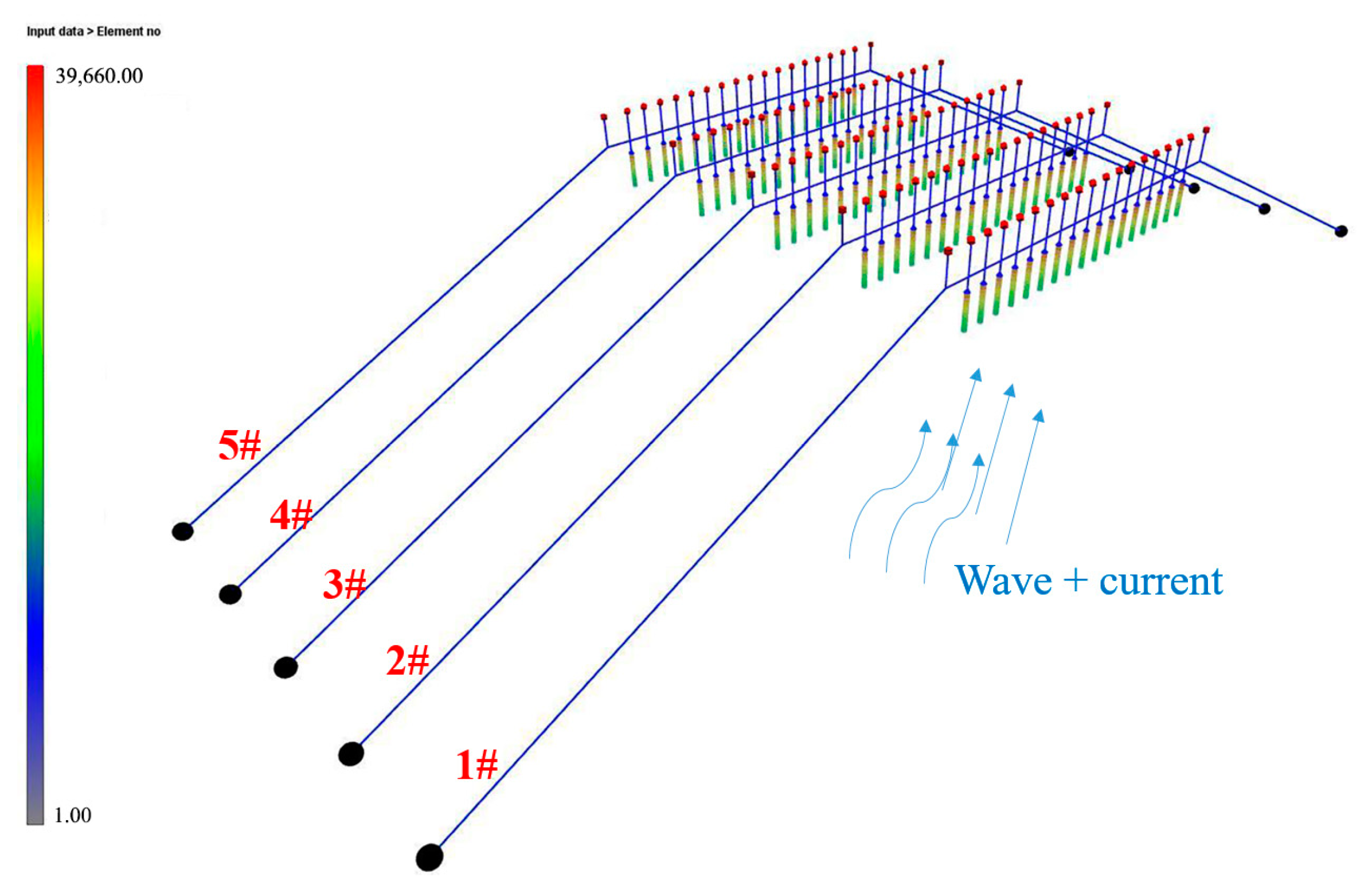 Fishes 09 00523 g003