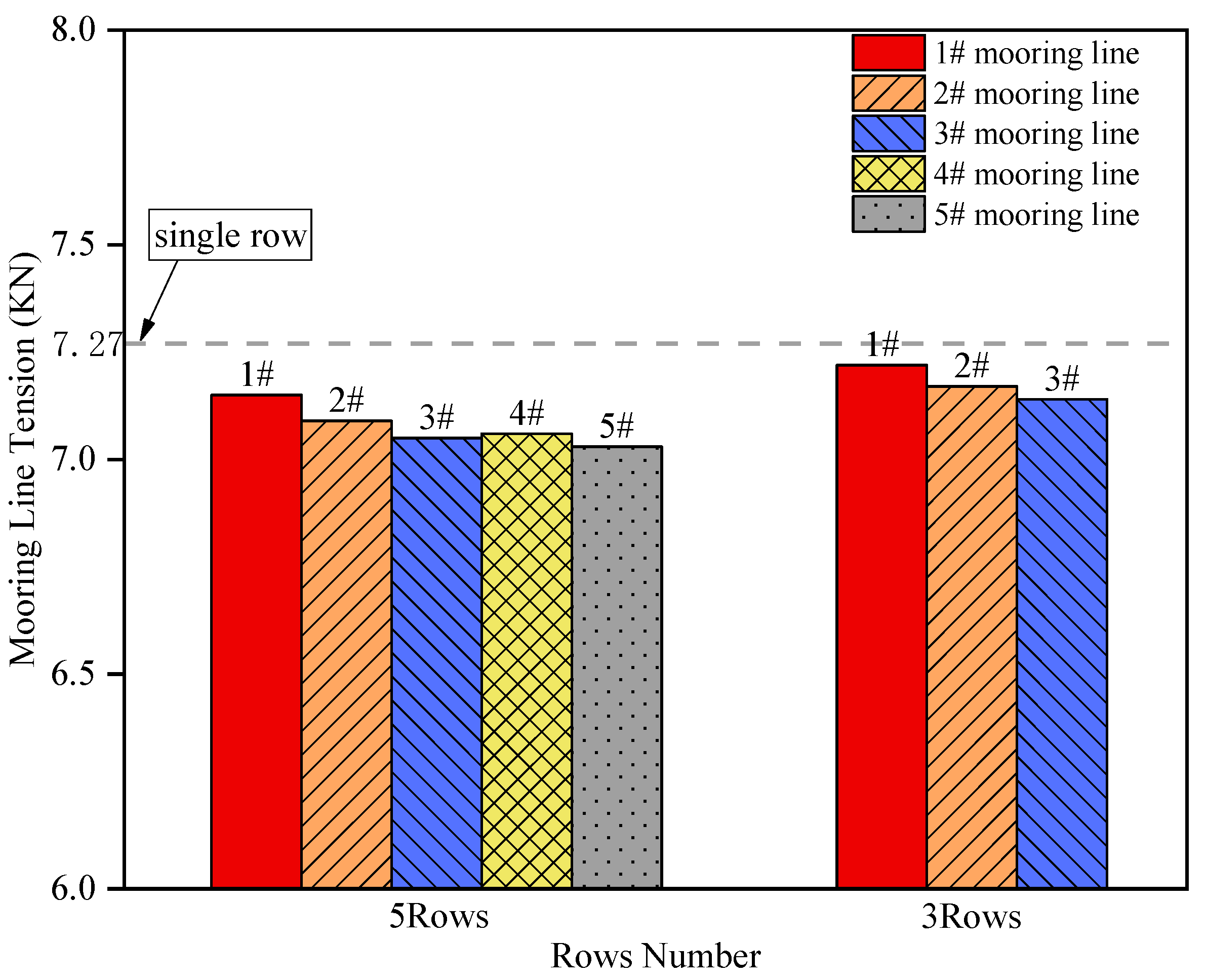 Fishes 09 00523 g006