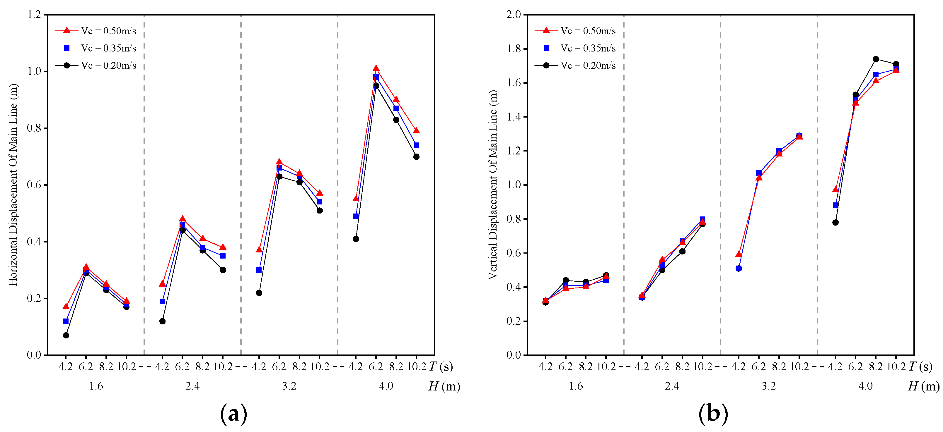 Fishes 09 00523 g008