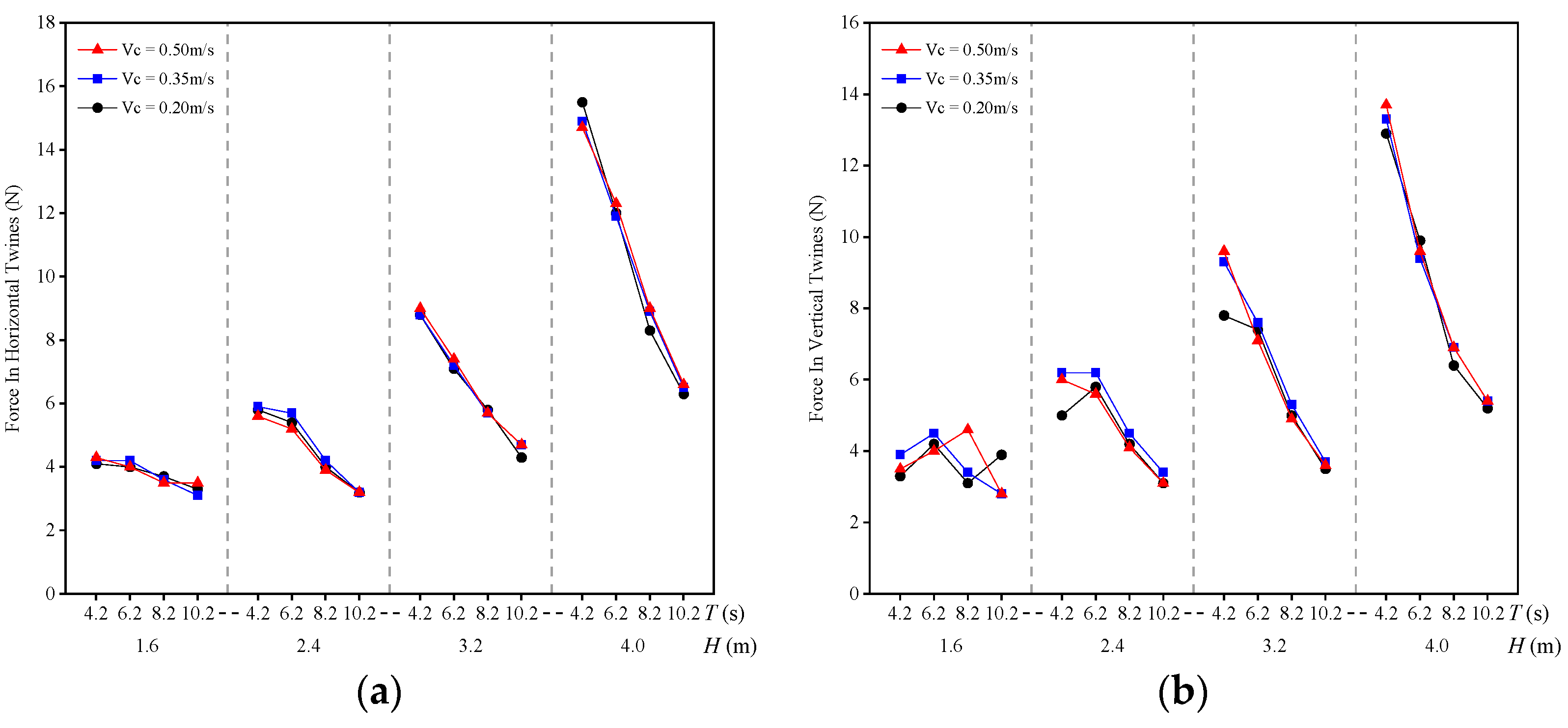 Fishes 09 00523 g009