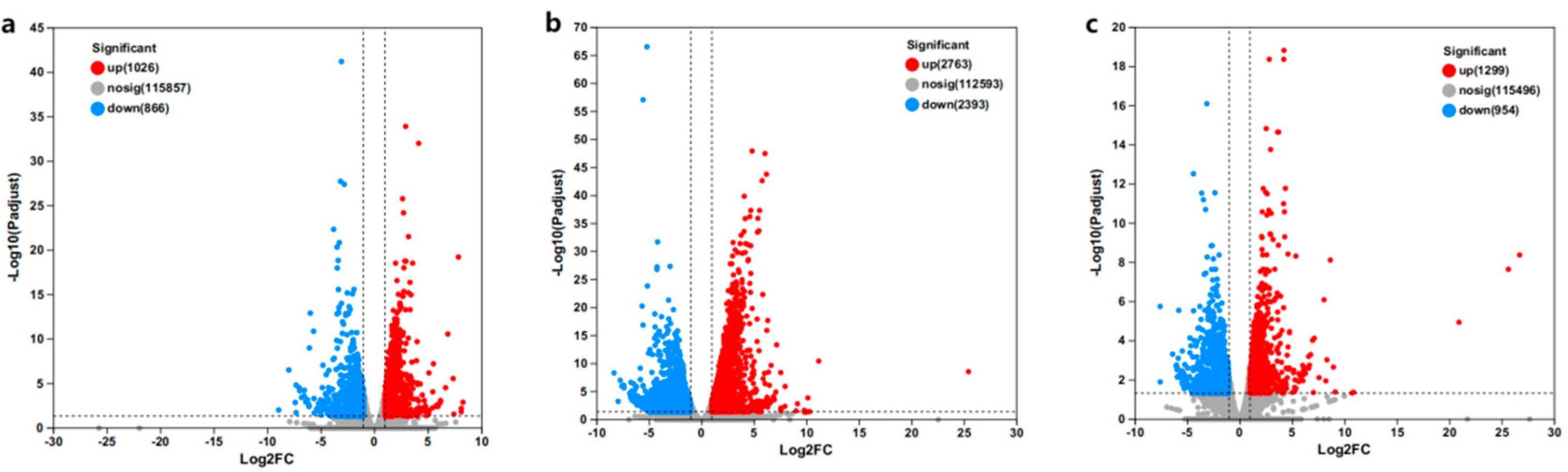 Fishes 10 00017 g003