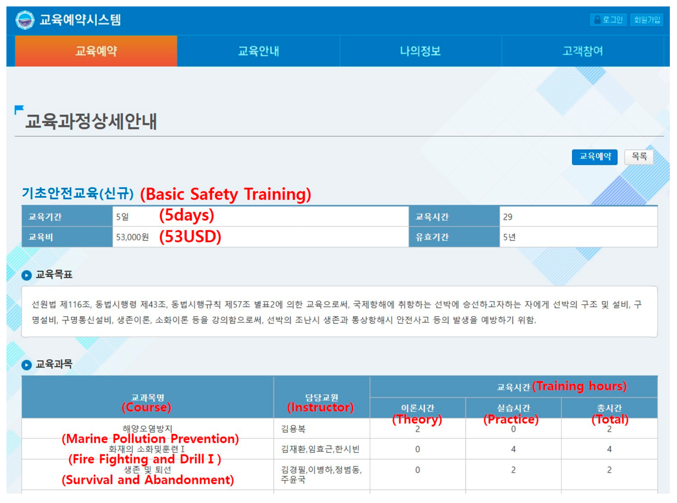 Fishes 10 00030 g005