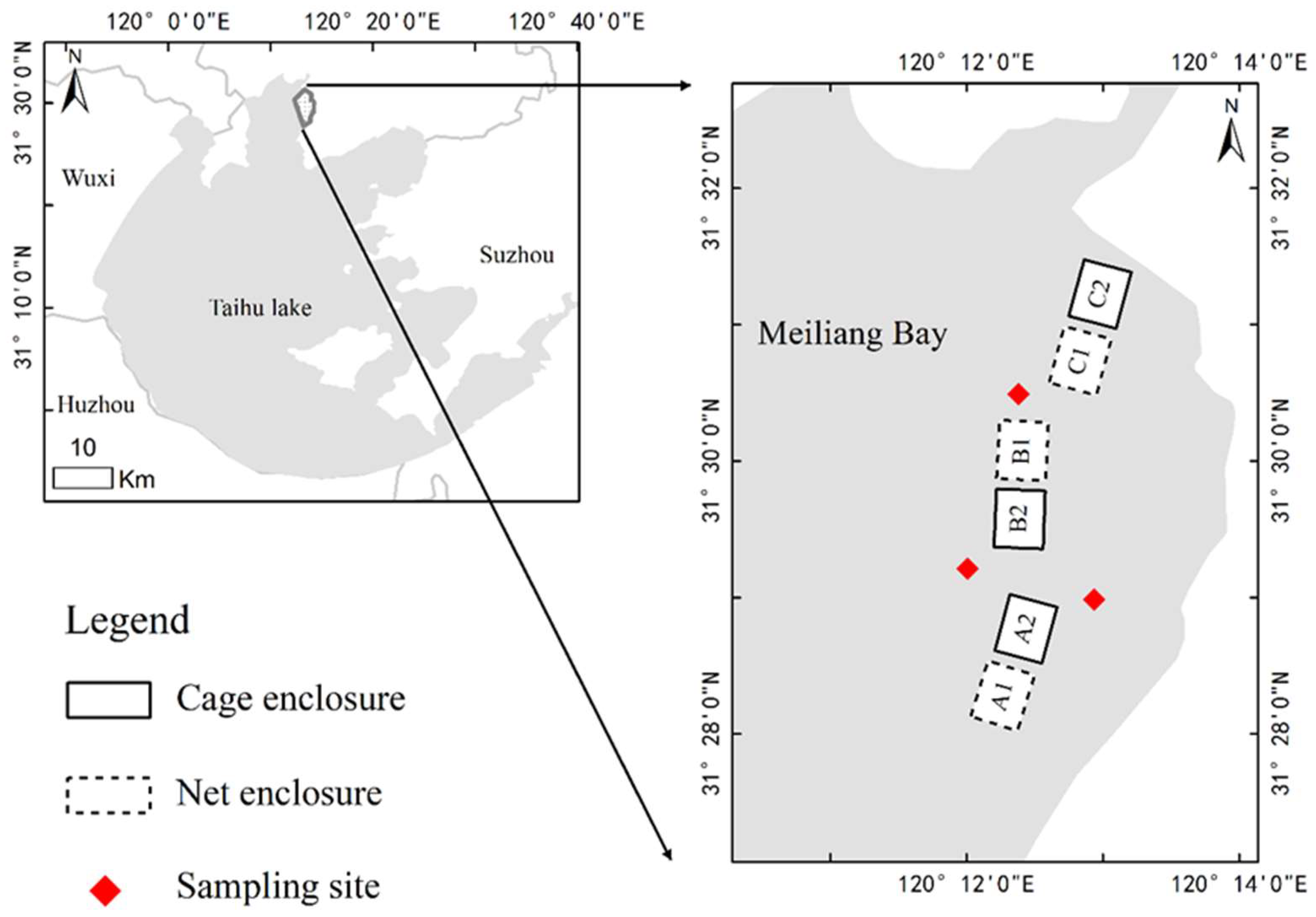 Fishes 10 00044 g001 Fishes 10 00044 g001
