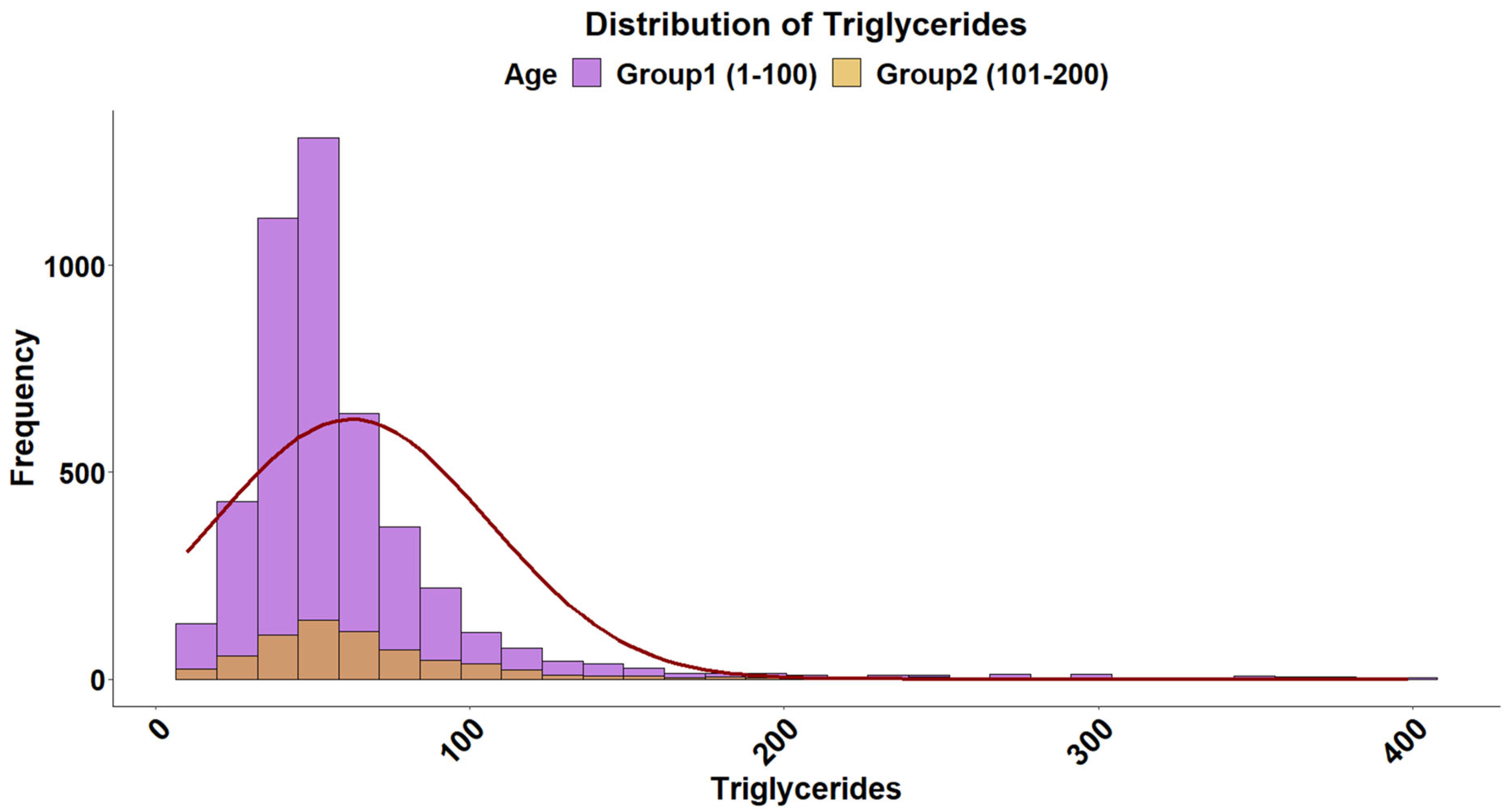 Fishes 10 00052 g001
