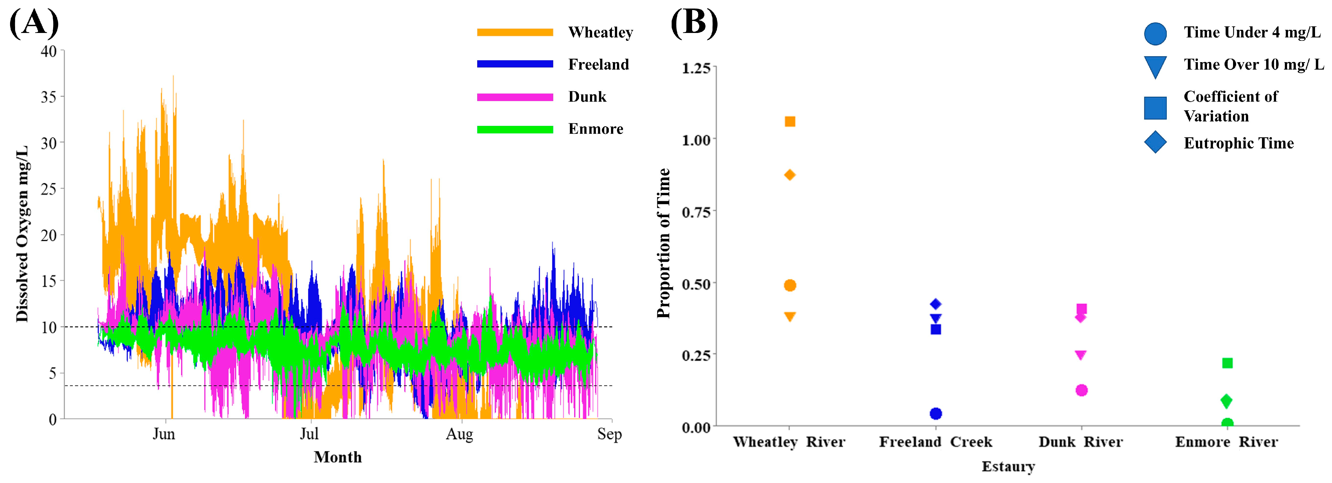 Fishes 10 00055 g002