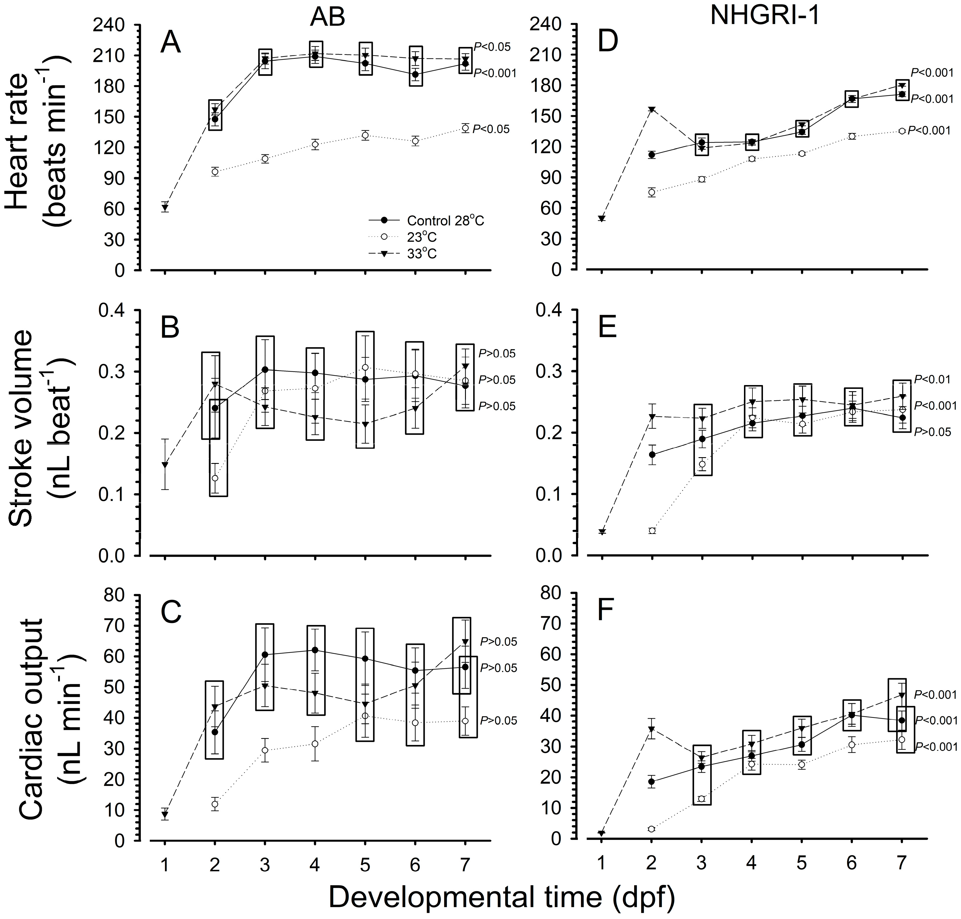 Fishes 10 00059 g001