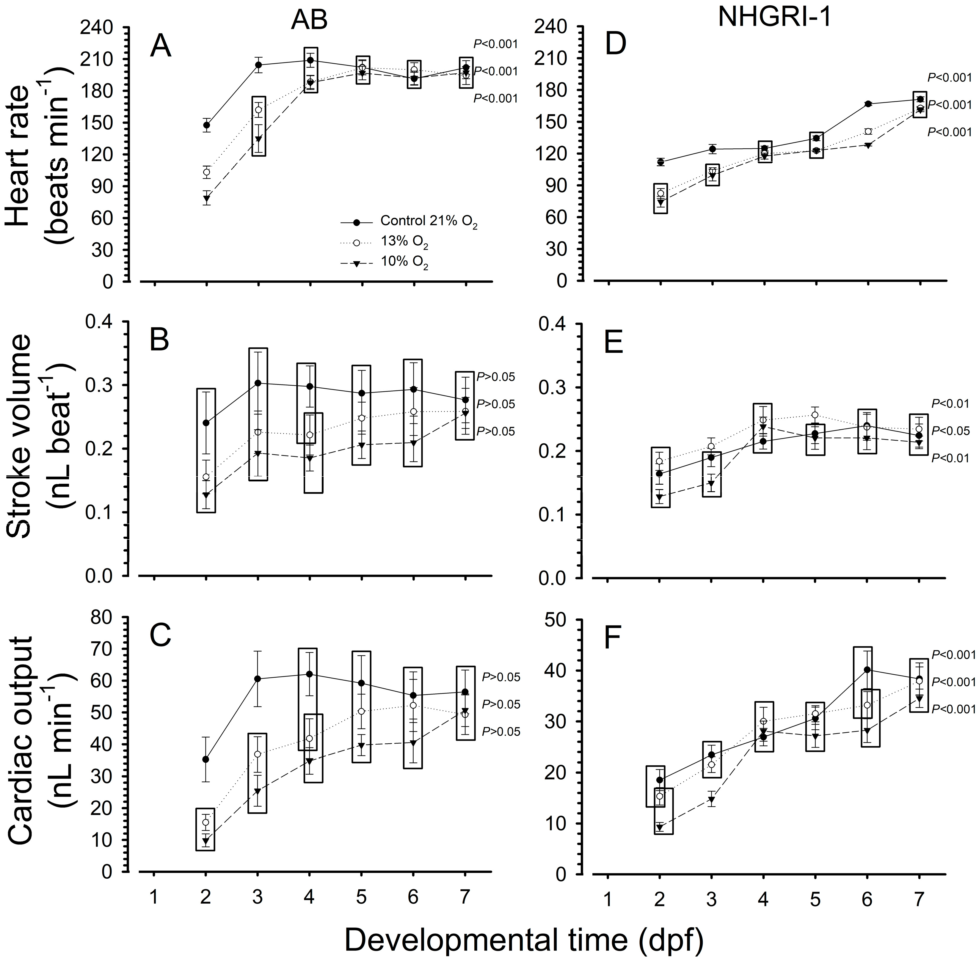 Fishes 10 00059 g002