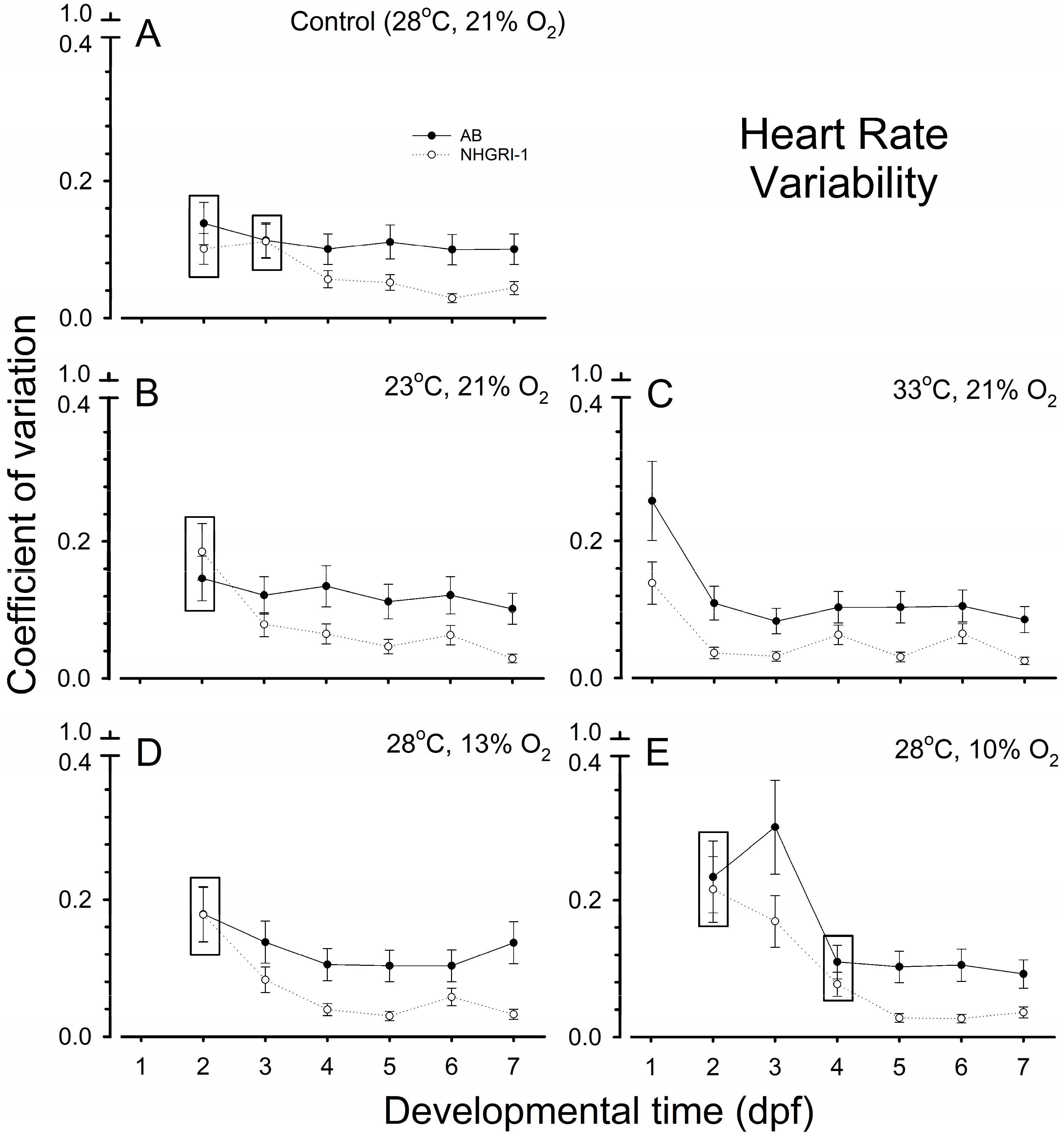 Fishes 10 00059 g006