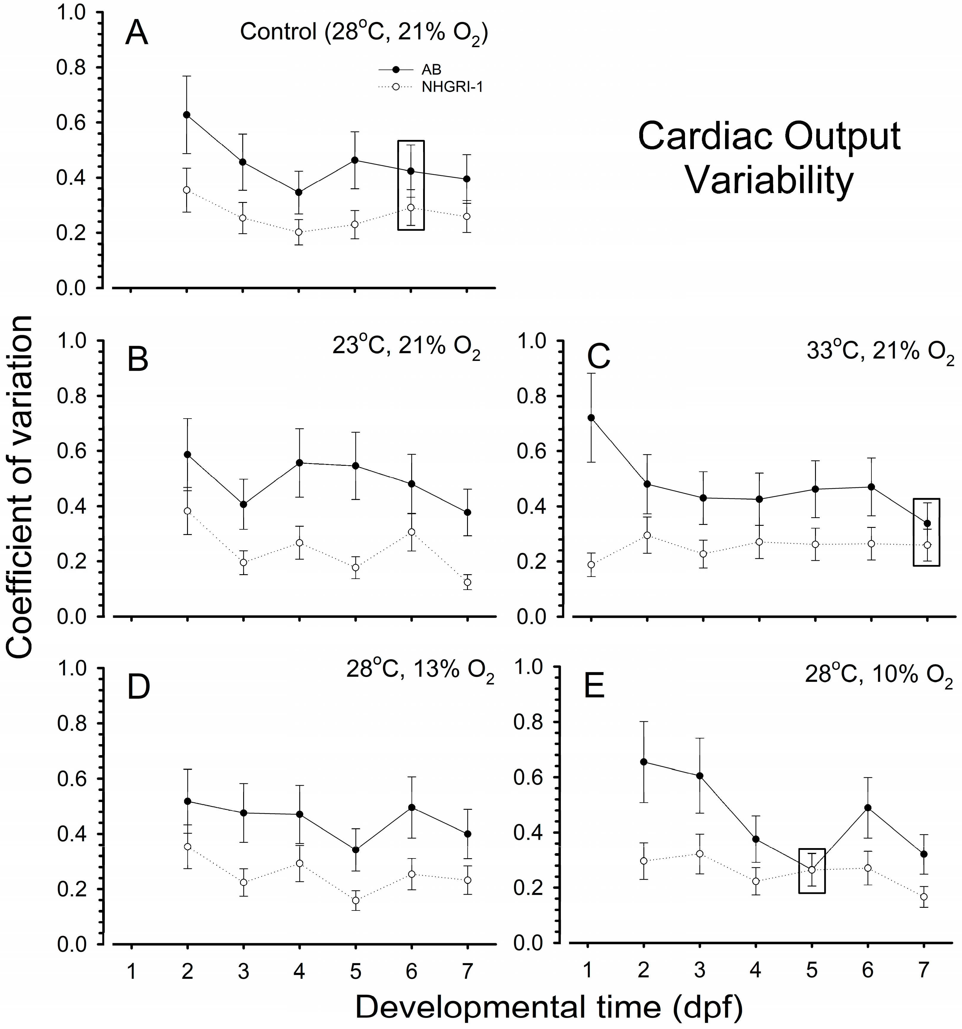 Fishes 10 00059 g008