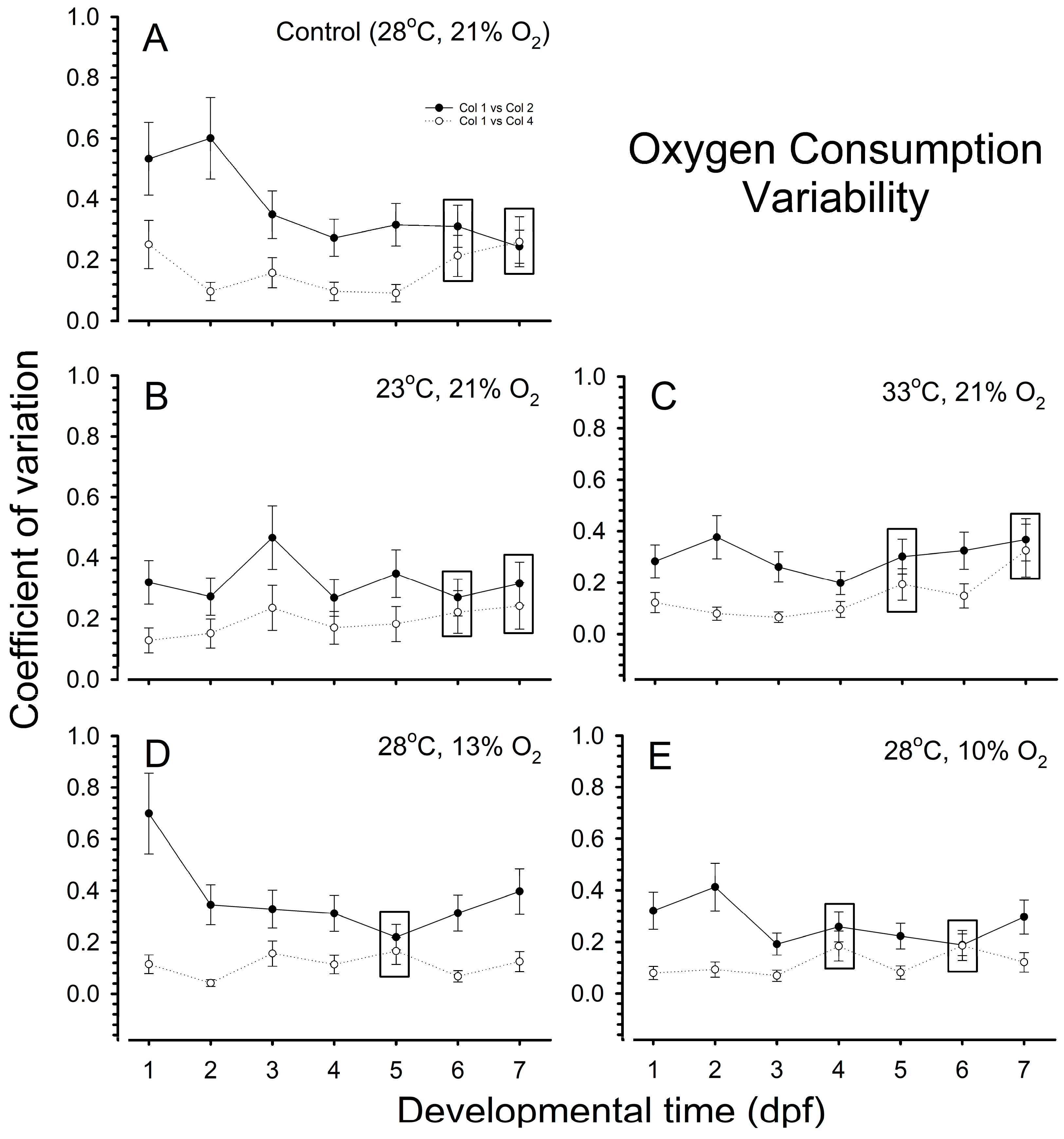 Fishes 10 00059 g009