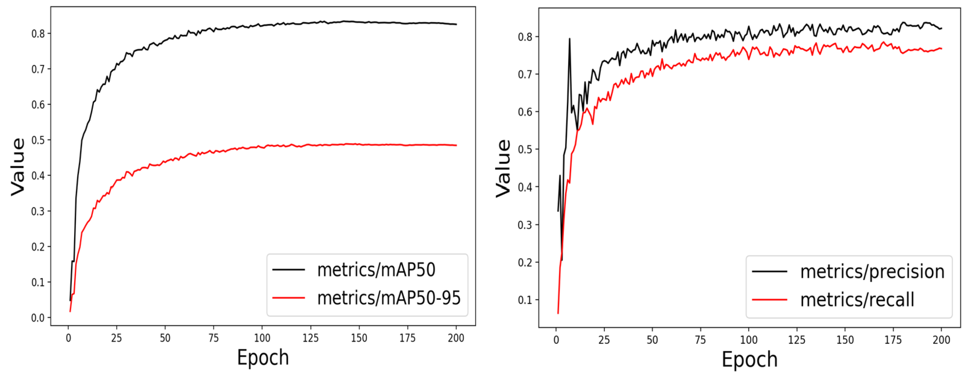 Fishes 10 00081 g009