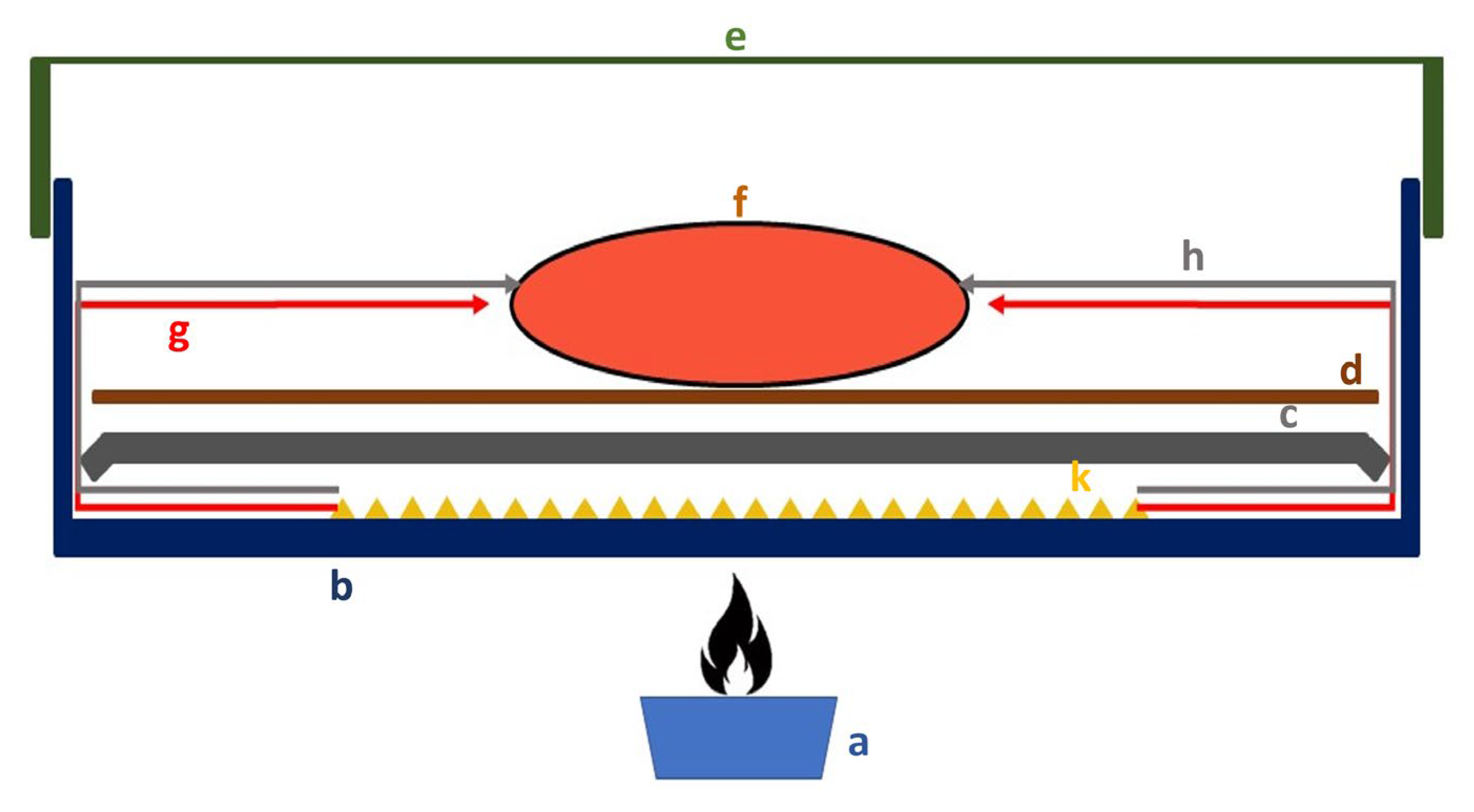 Fishes 10 00082 g001 Fishes 10 00082 g001