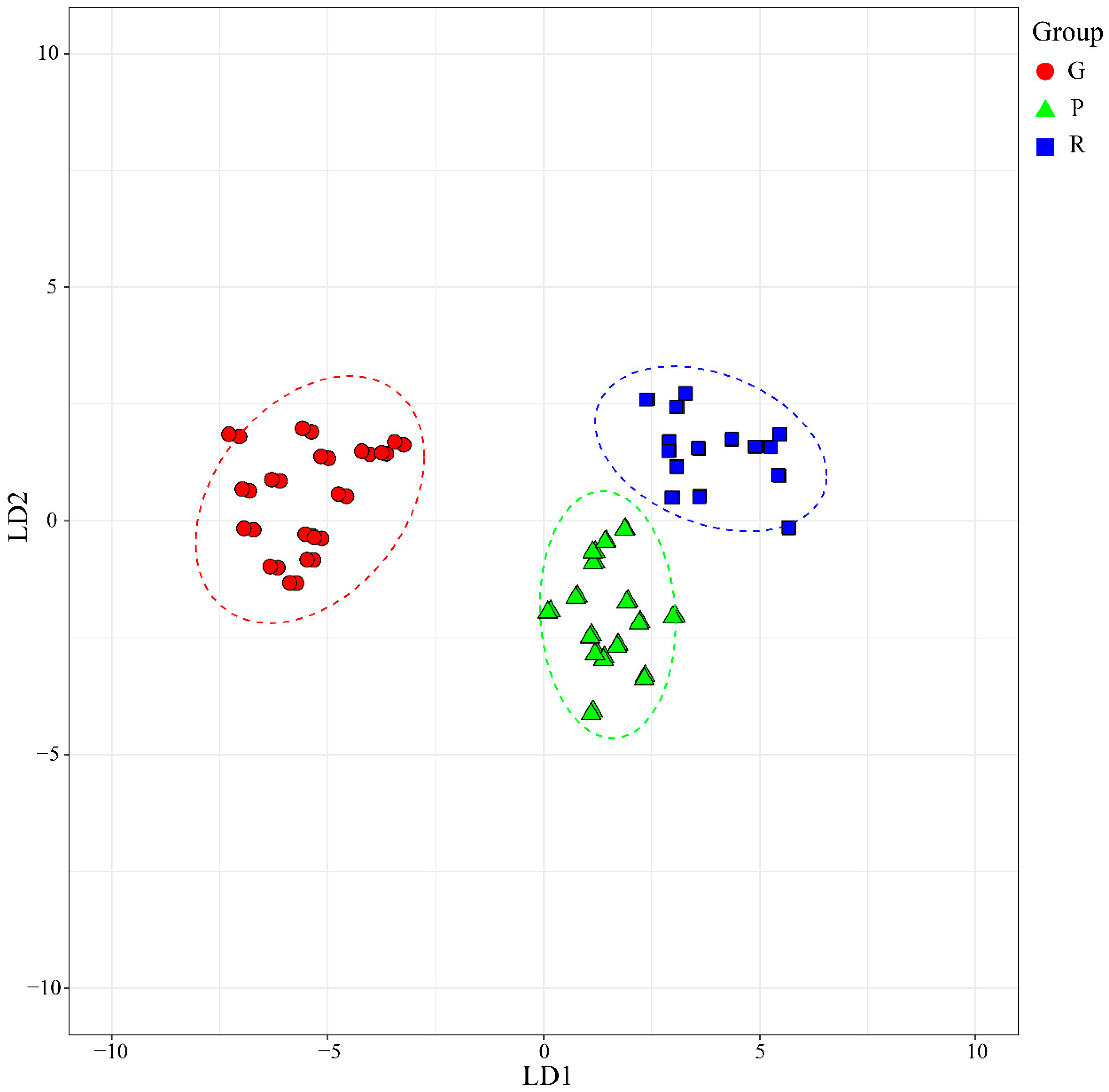 Fishes 10 00089 g002