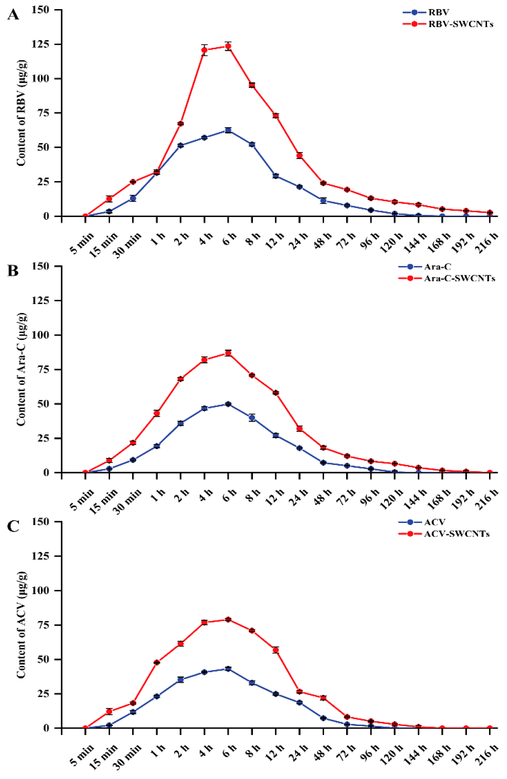 Fishes 10 00092 g003
