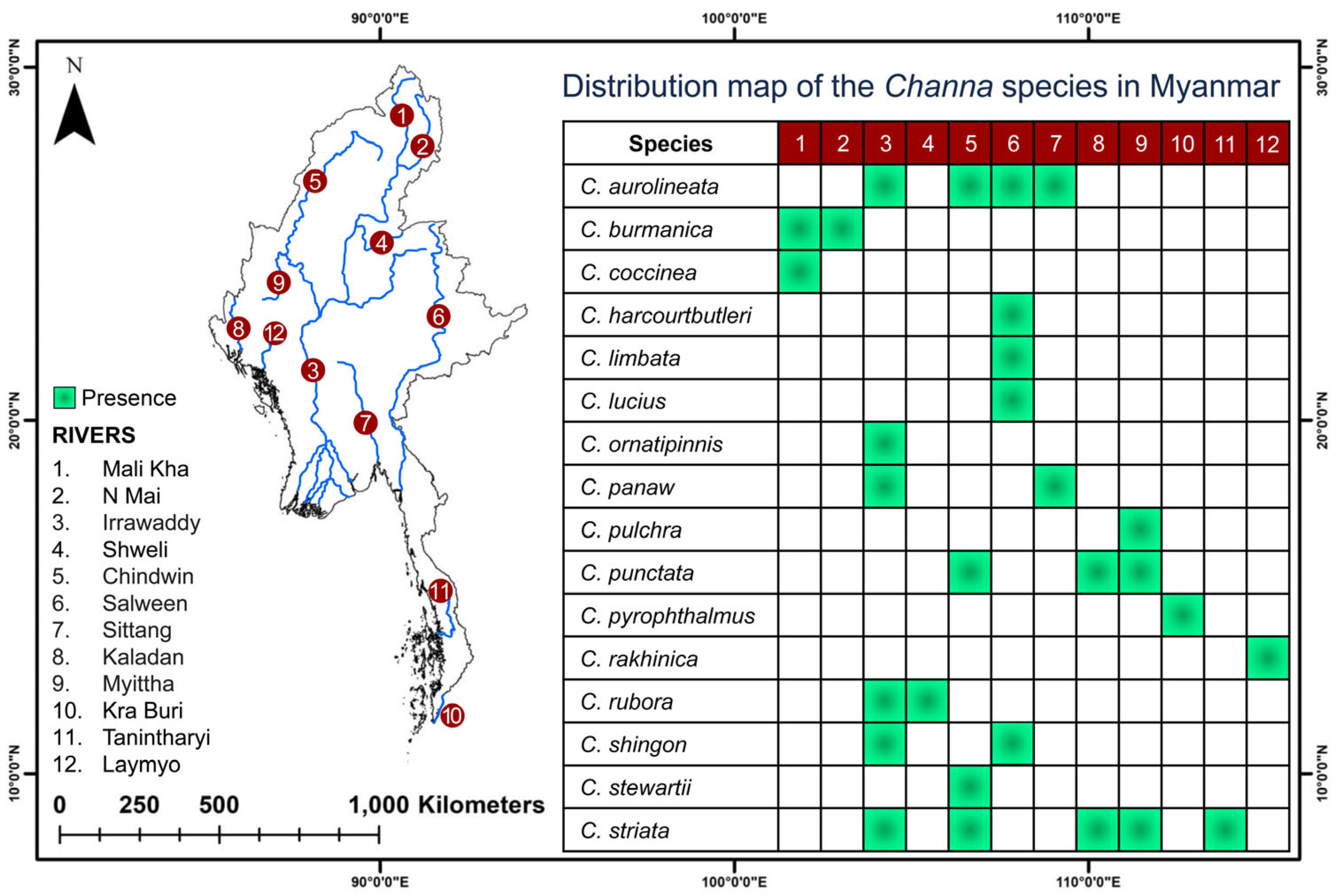 Fishes 10 00100 g005
