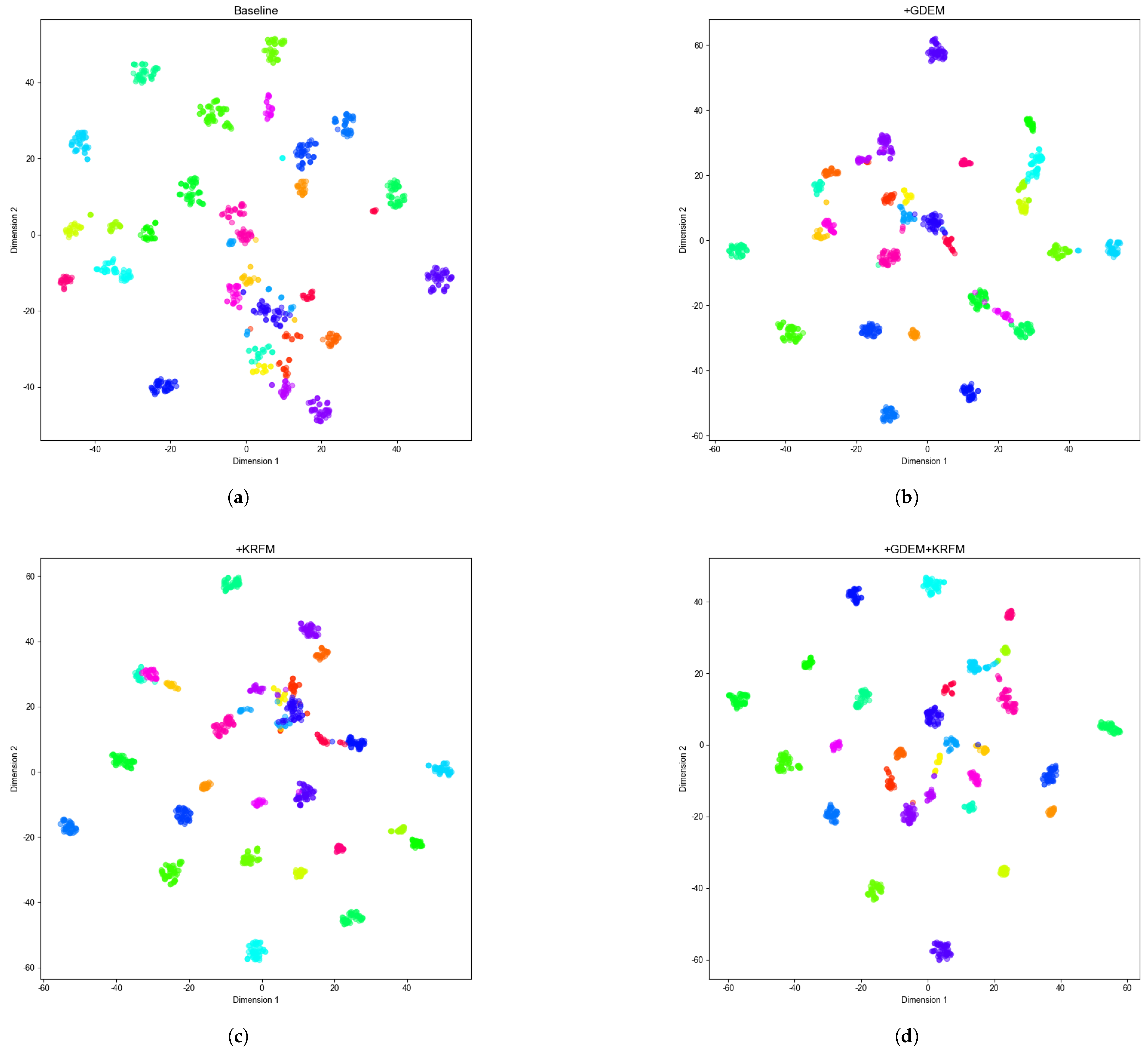 Fishes 10 00102 g015