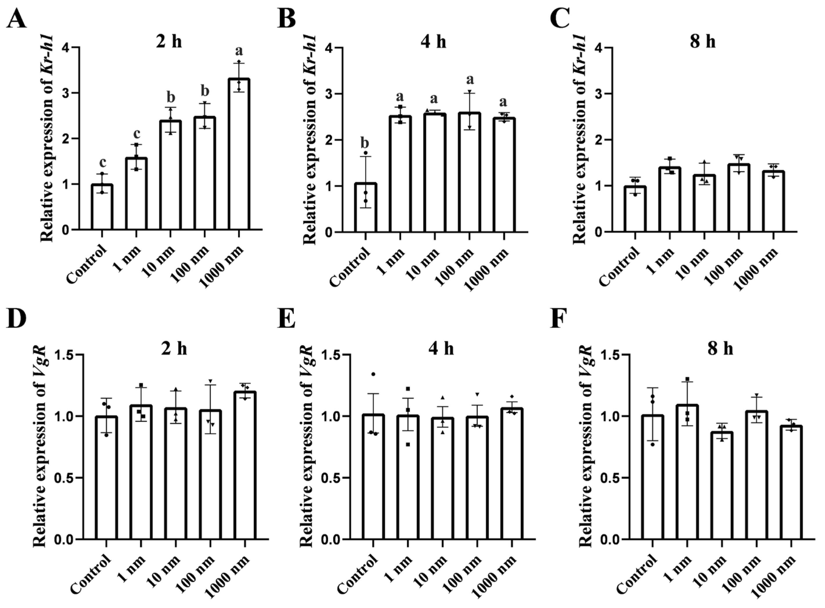Fishes 10 00103 g003