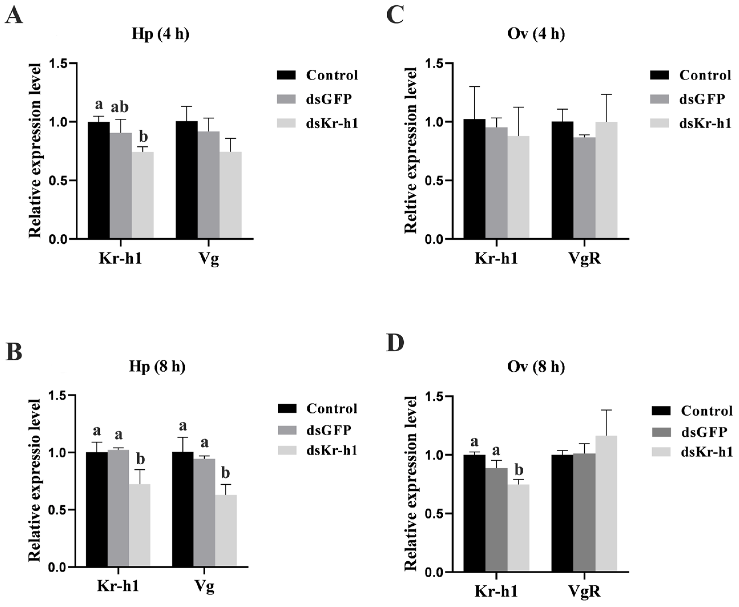 Fishes 10 00103 g005
