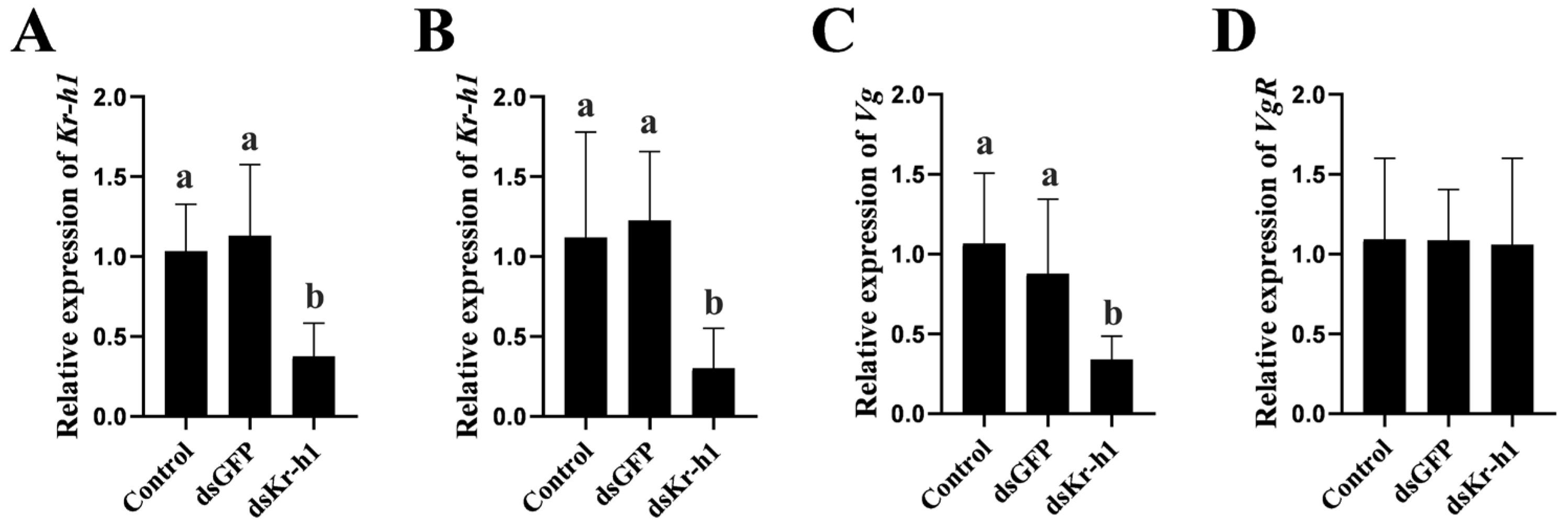 Fishes 10 00103 g006