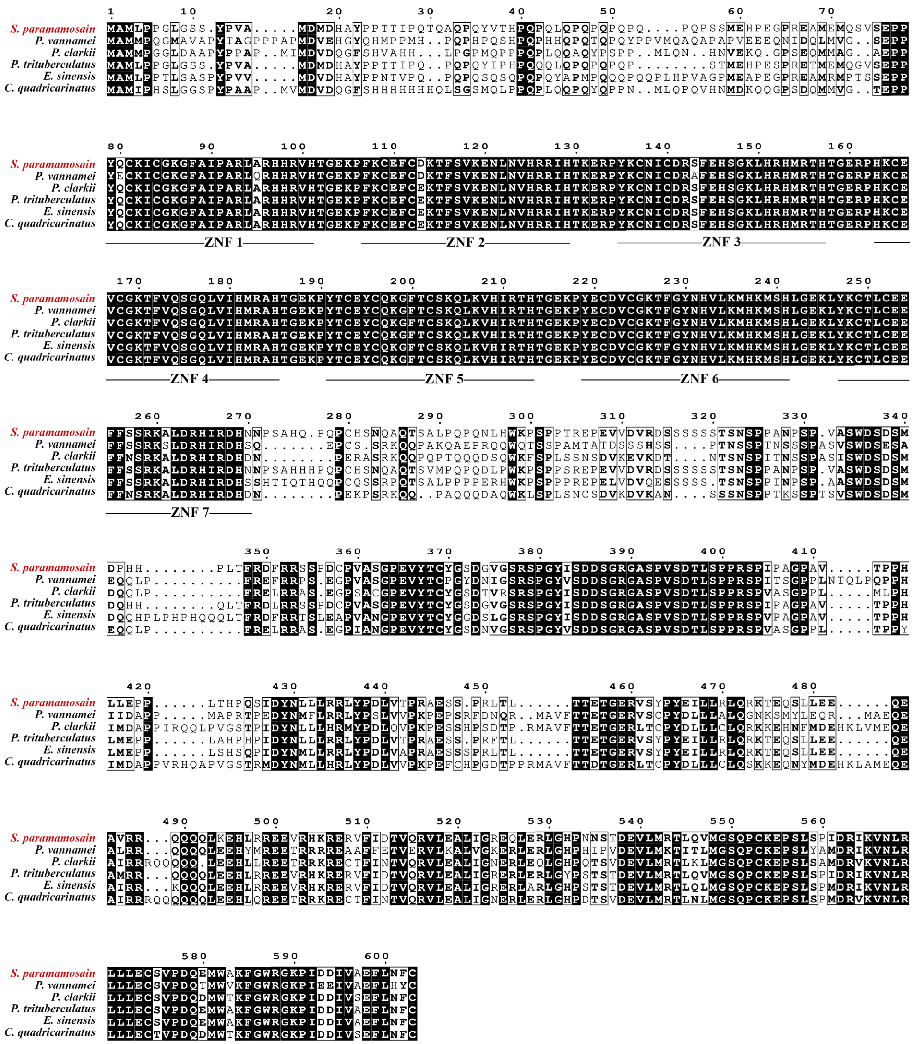 Fishes 10 00103 g0a2