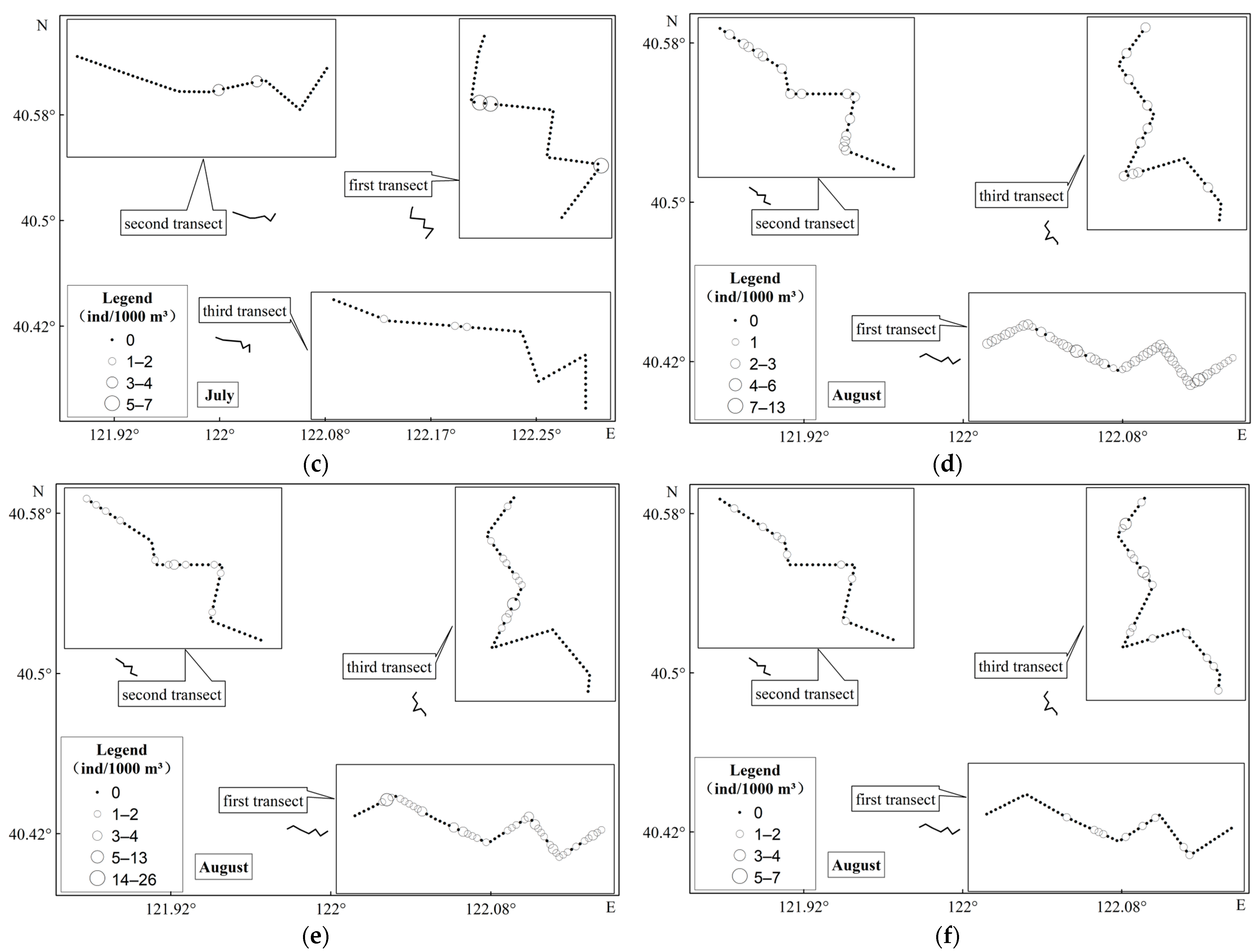 Fishes 10 00105 g005b