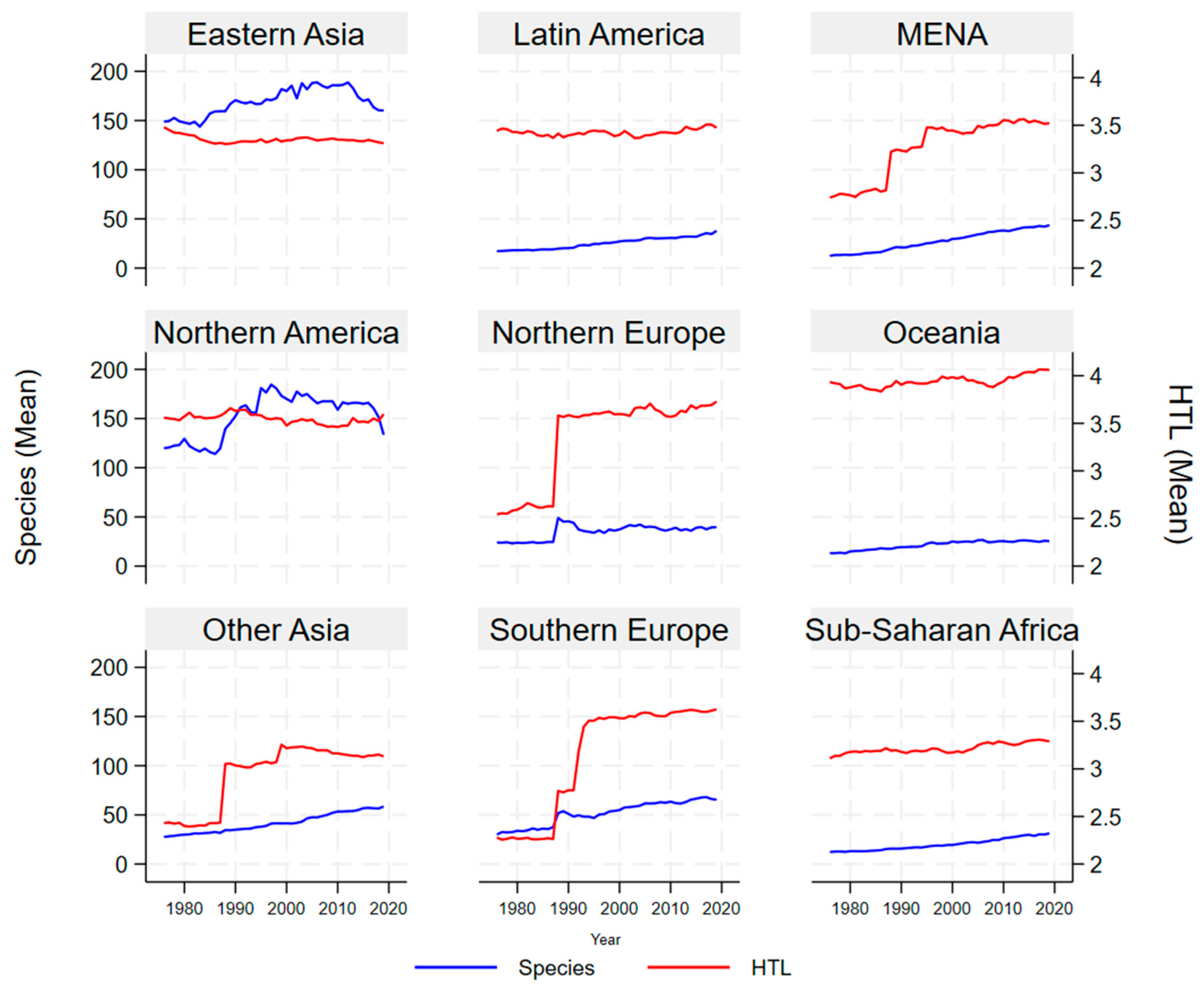 Fishes 10 00111 g001