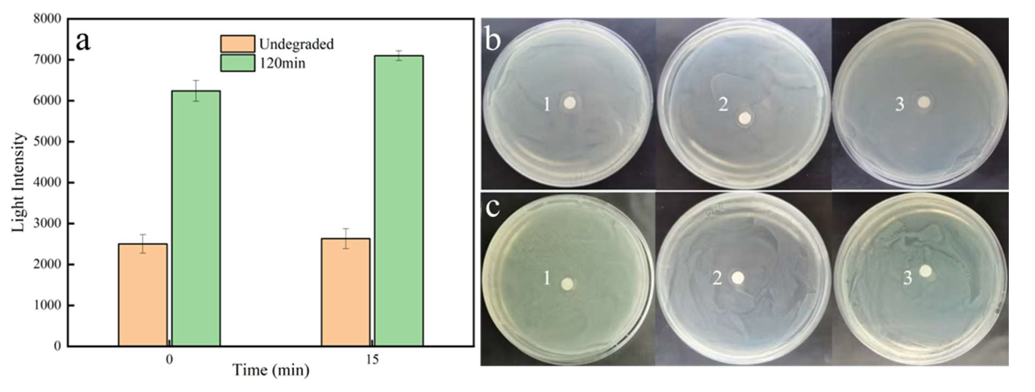 Fishes 10 00116 g006