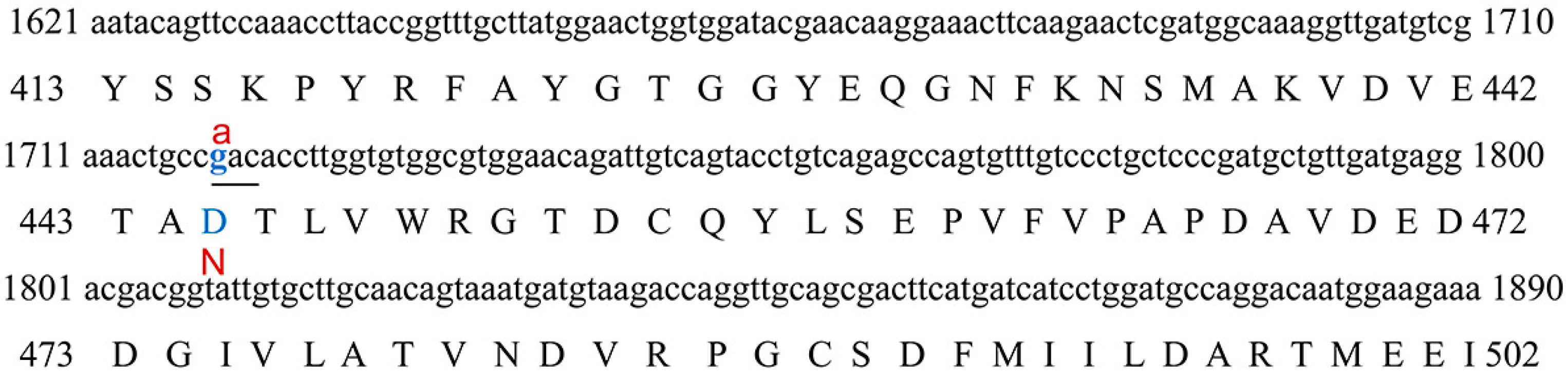 Fishes 10 00134 g005