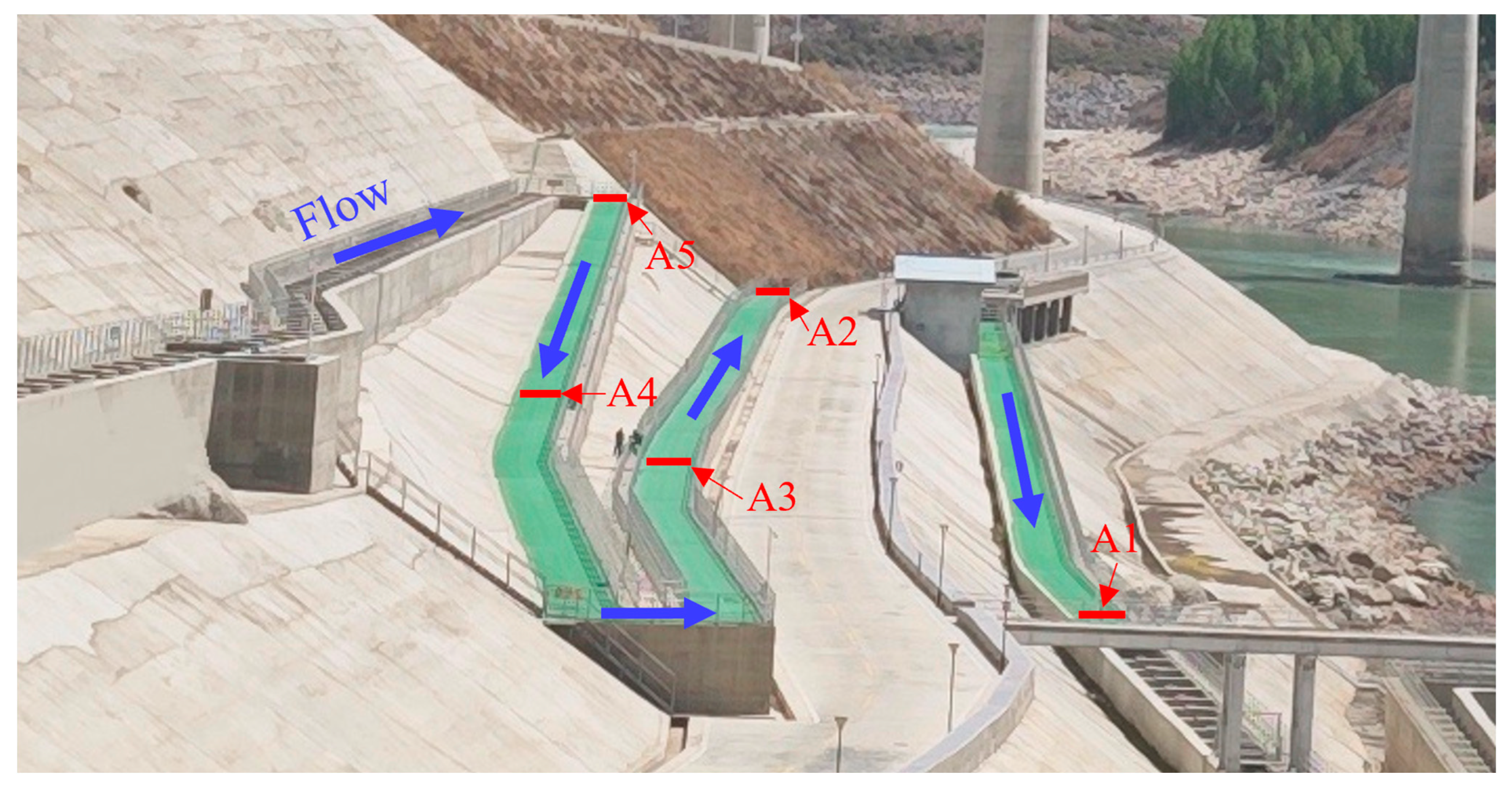 Fishes 10 00136 g002