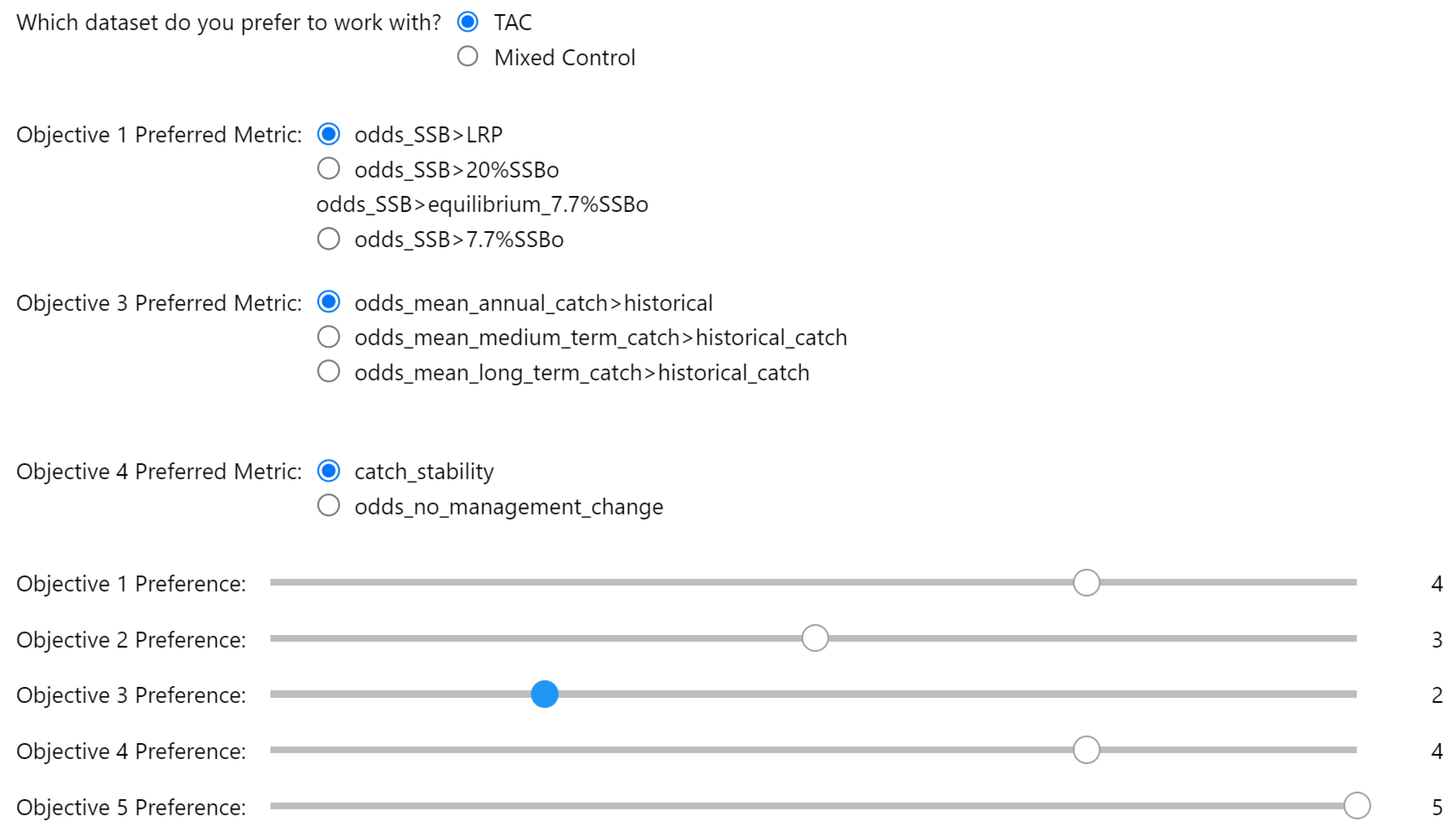 Fishes 10 00140 g003