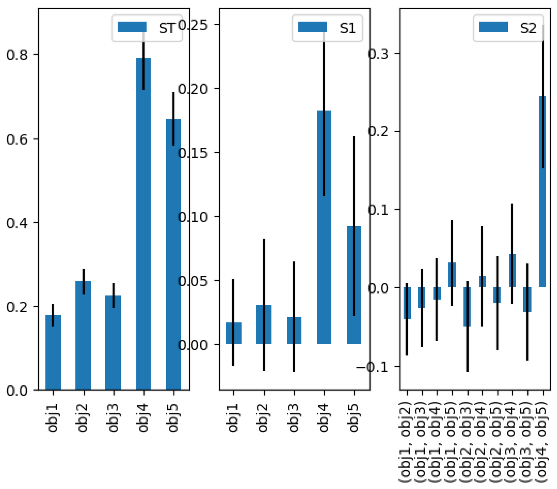 Fishes 10 00140 g008