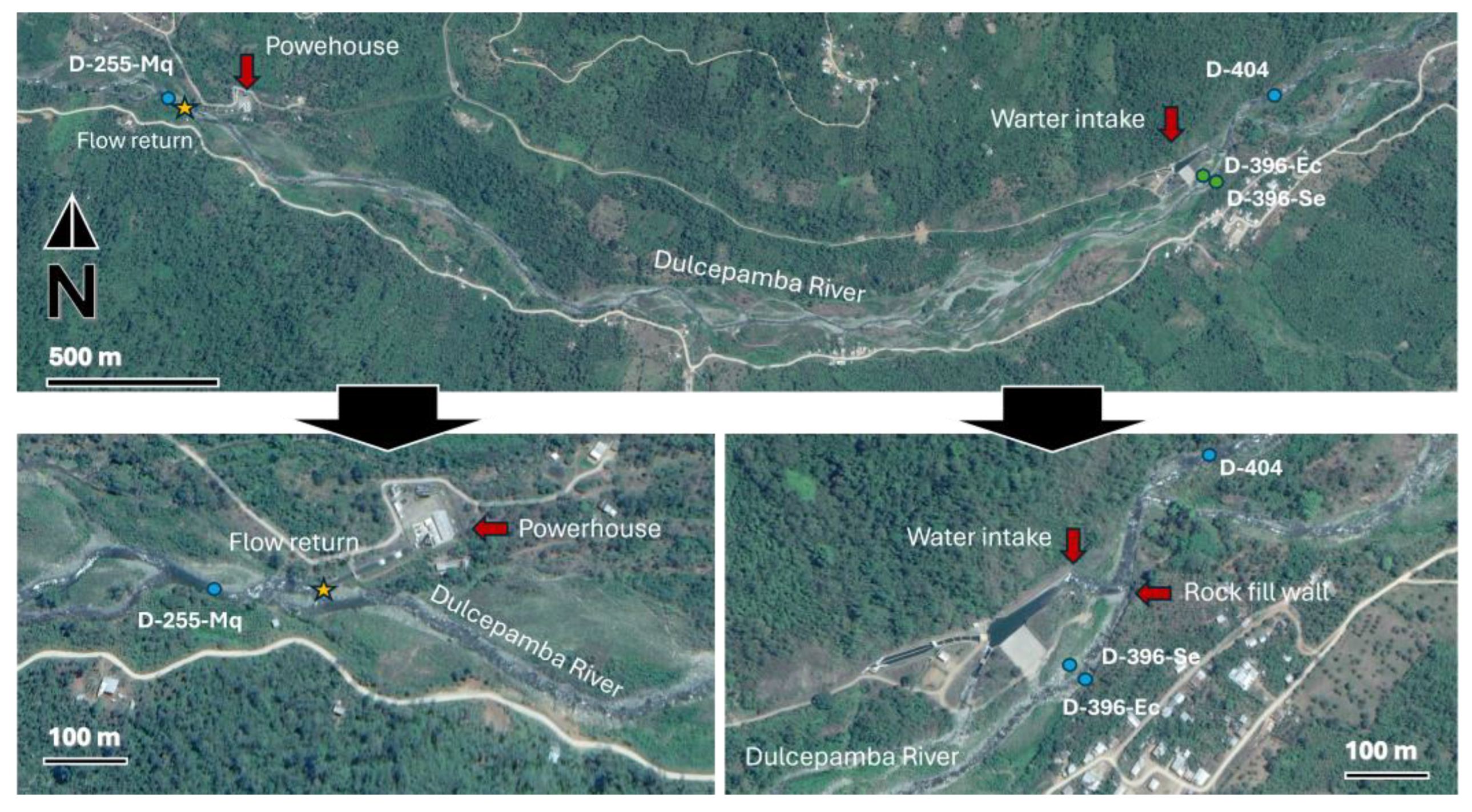 Fishes 10 00143 g002