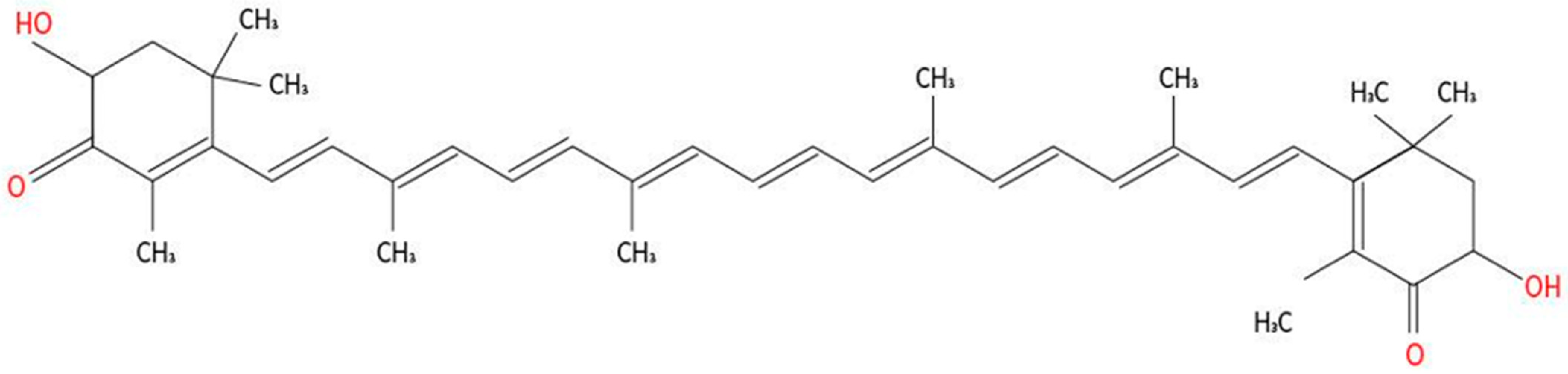 Fishes 10 00159 g001