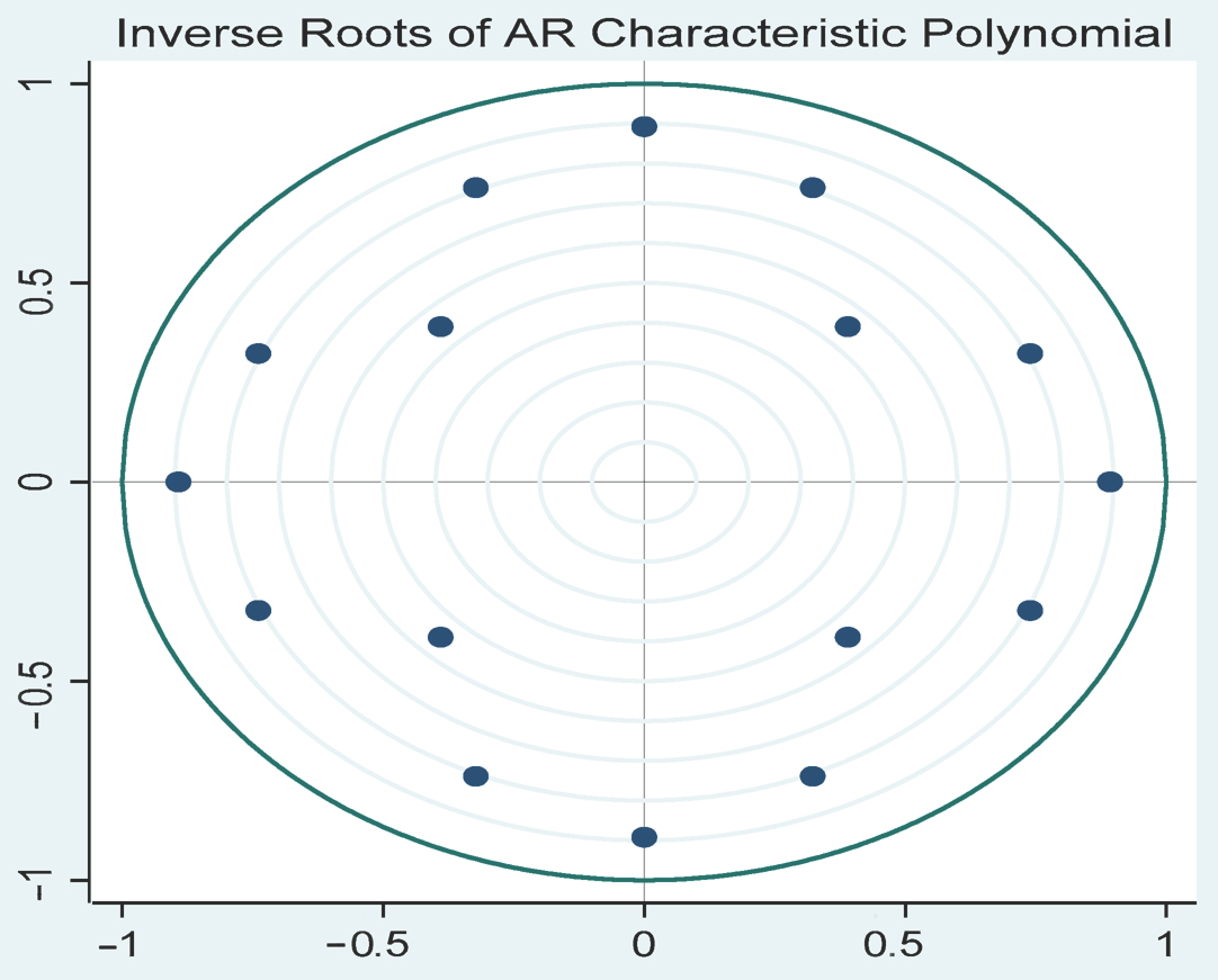 Fishes 10 00186 g002