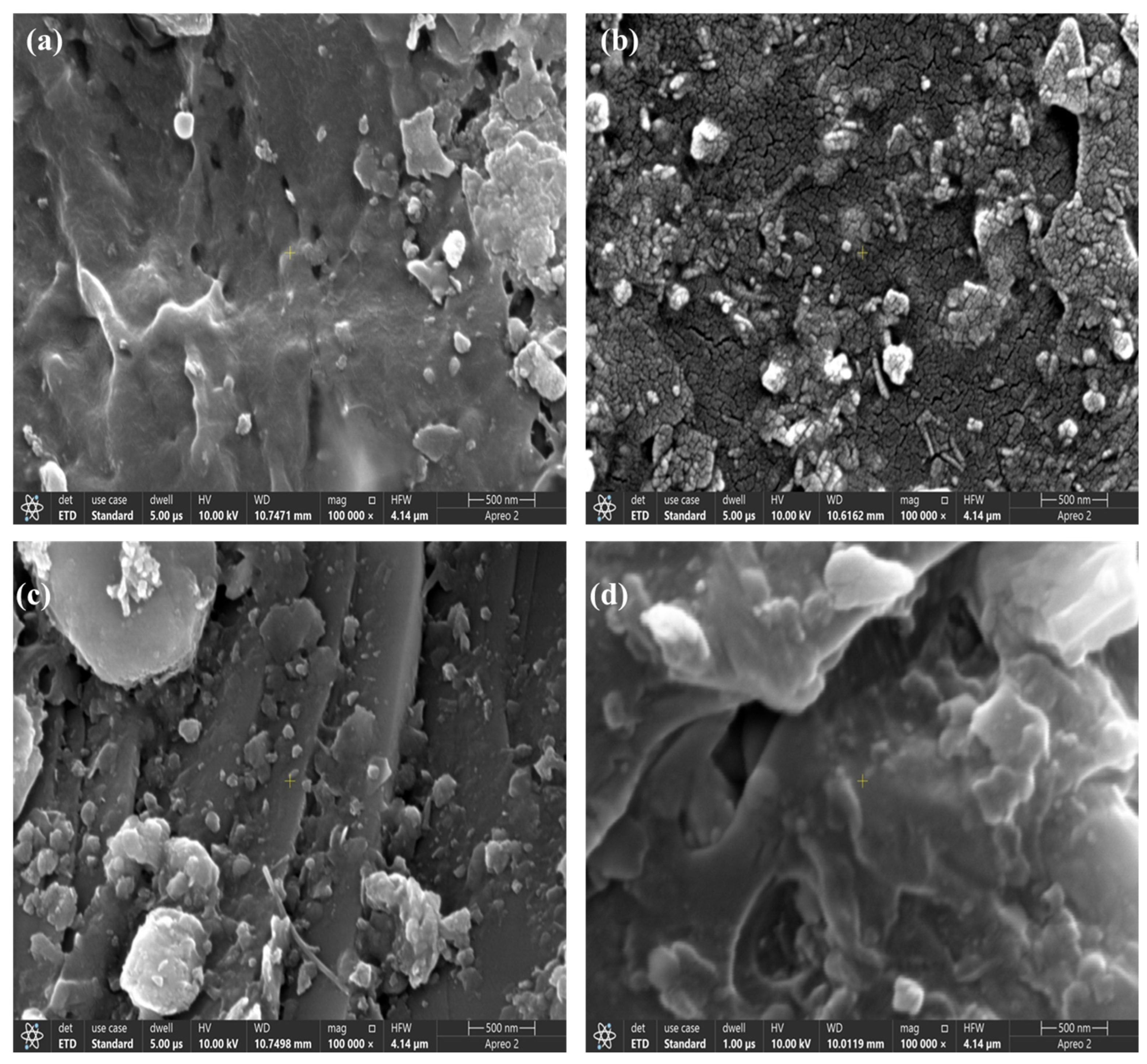 Fishes 10 00198 g003